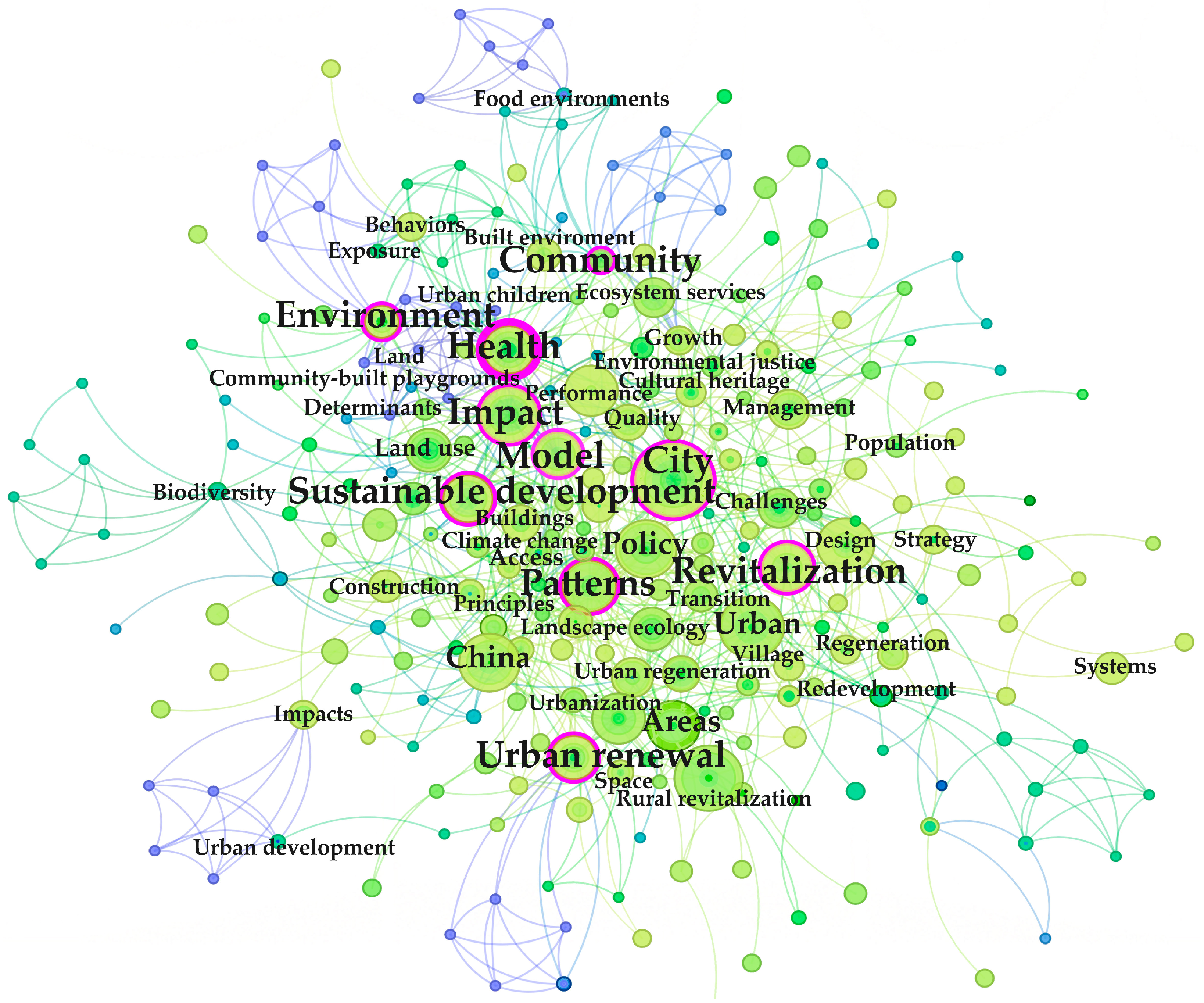 Buildings 15 01356 g004