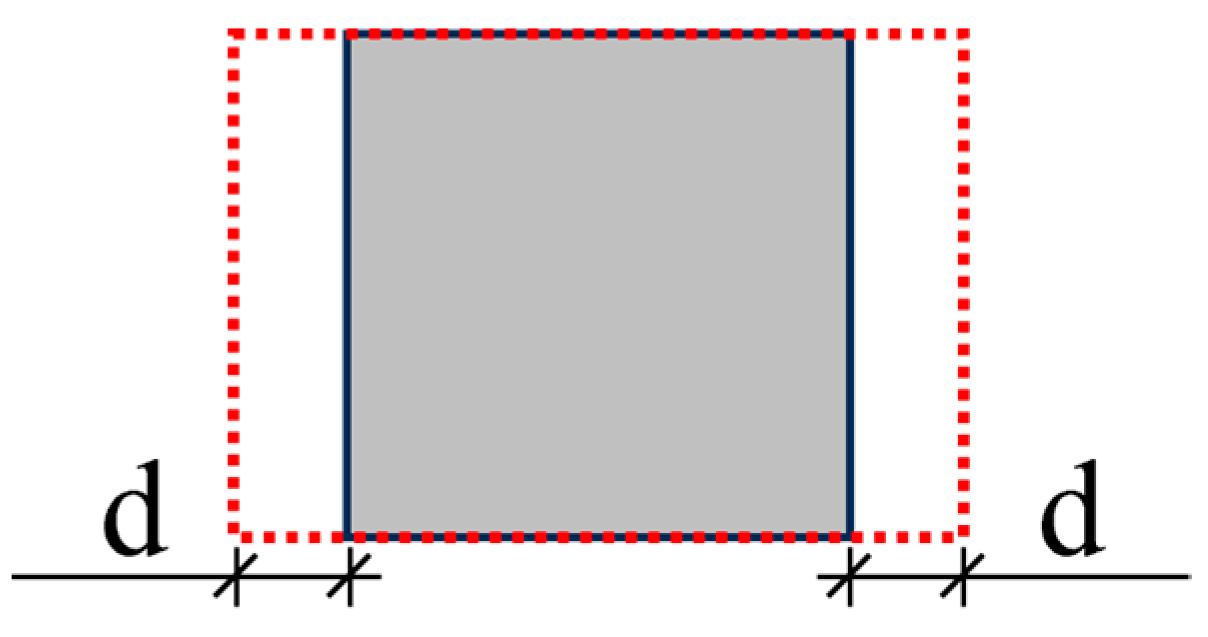 Buildings 15 01357 g014