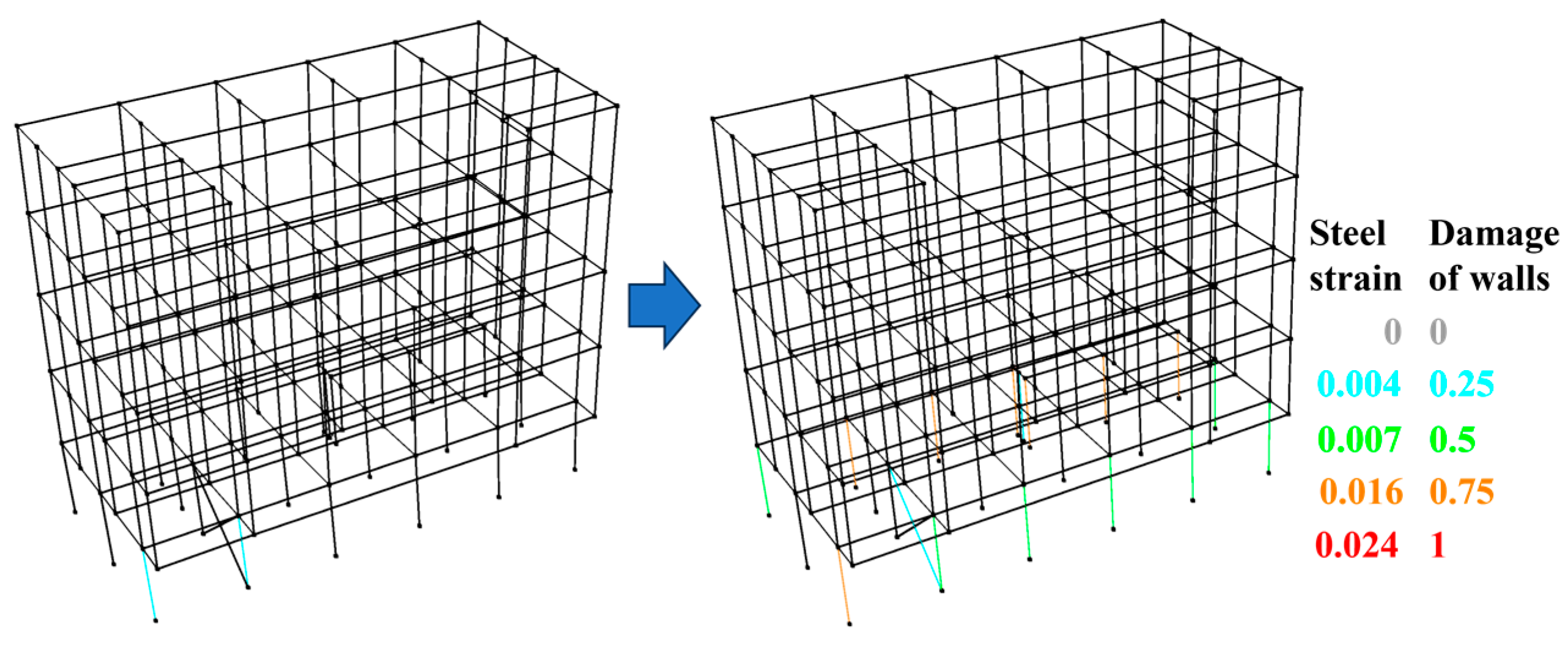 Buildings 15 01357 g016