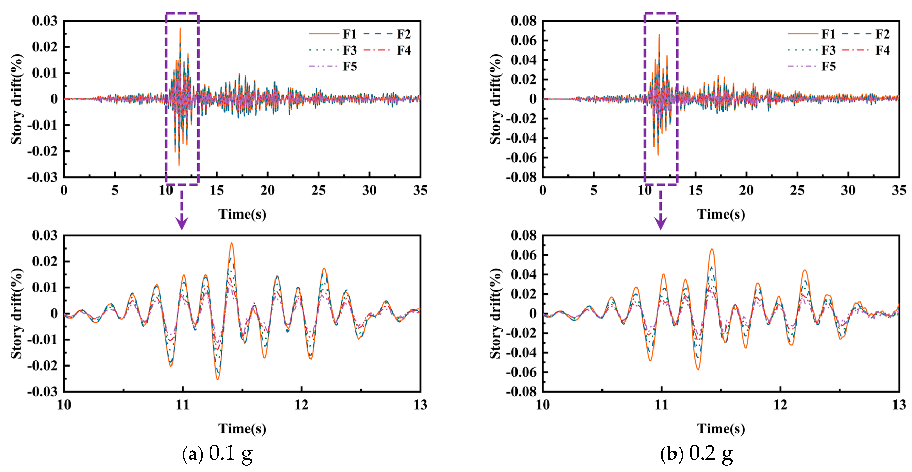Buildings 15 01357 g017a
