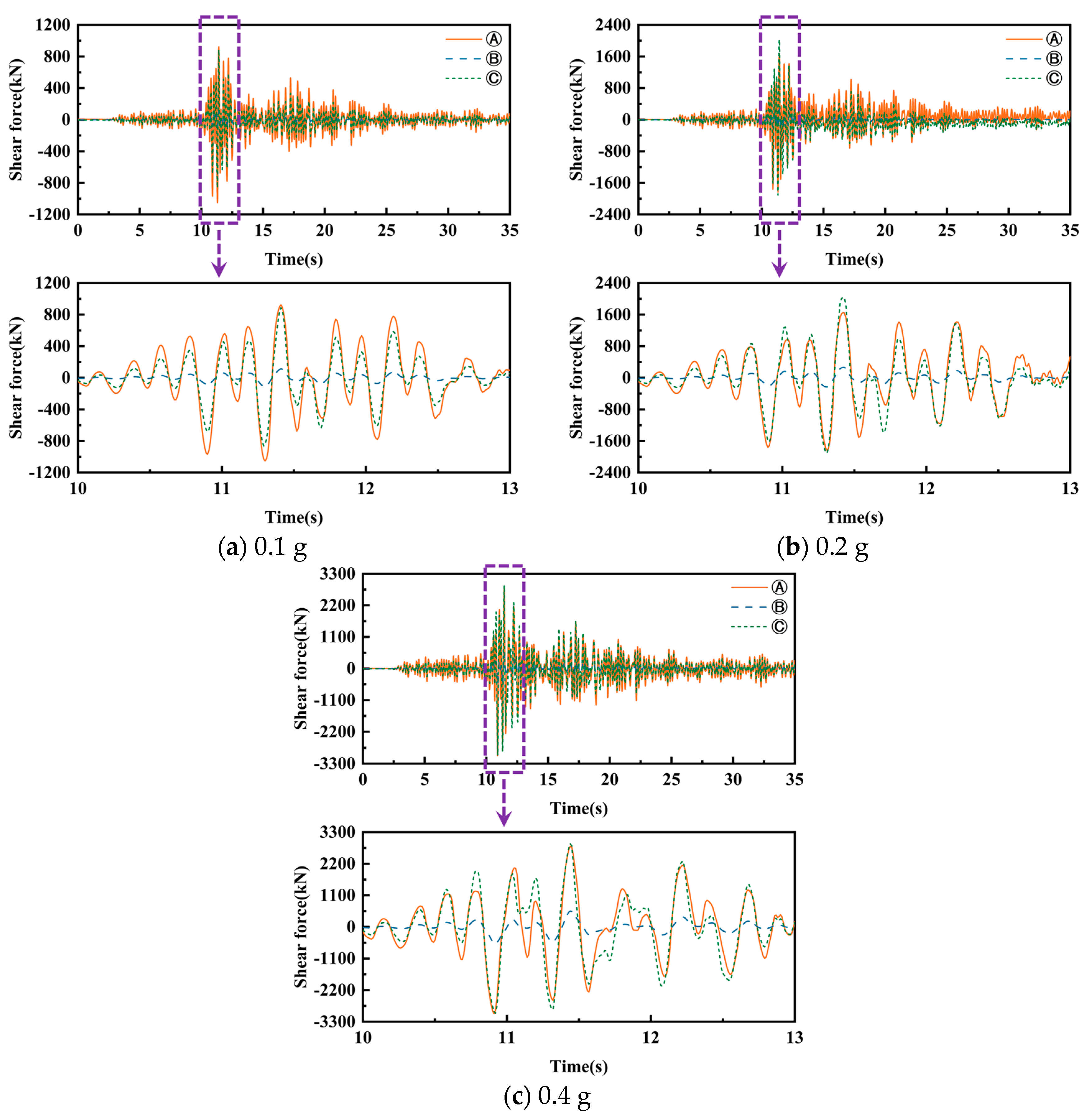 Buildings 15 01357 g019