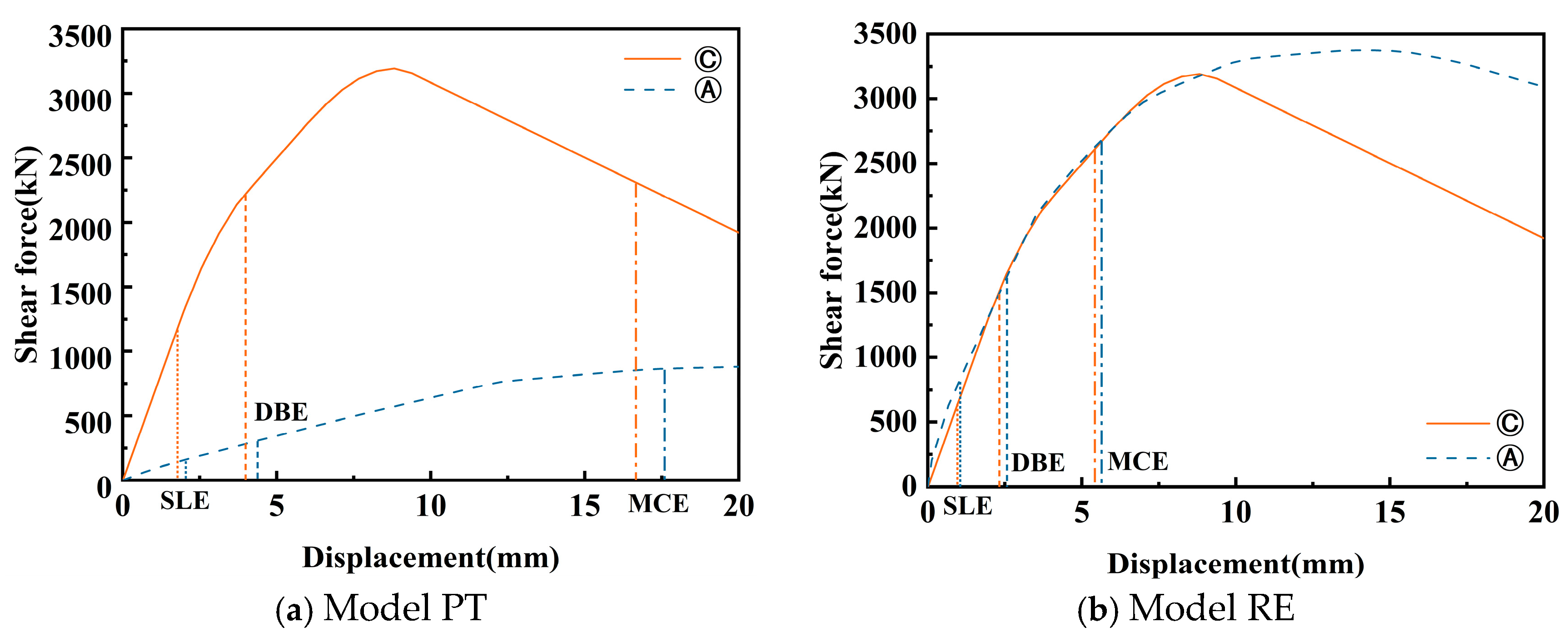 Buildings 15 01357 g022