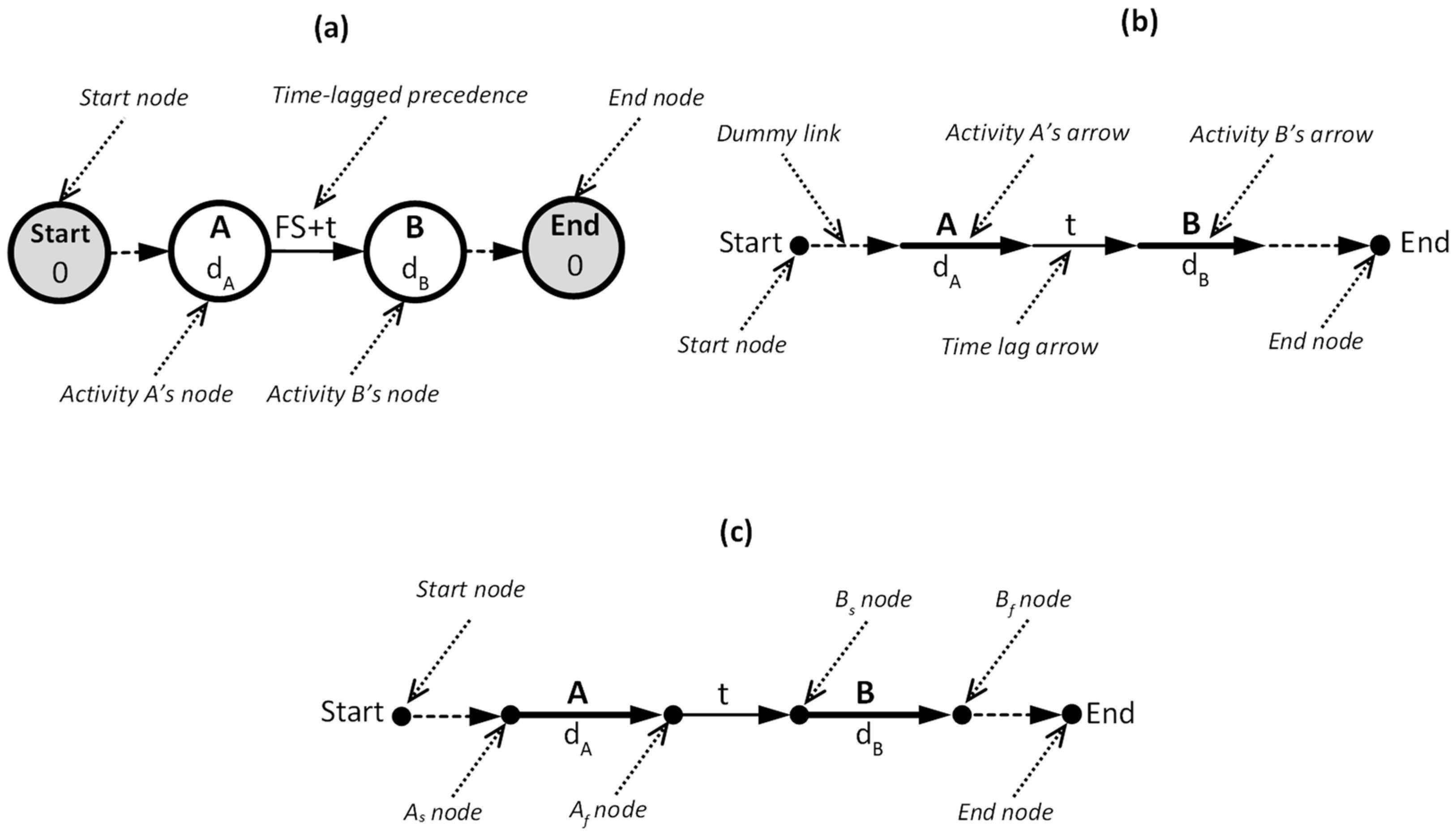 Buildings 15 01358 g001