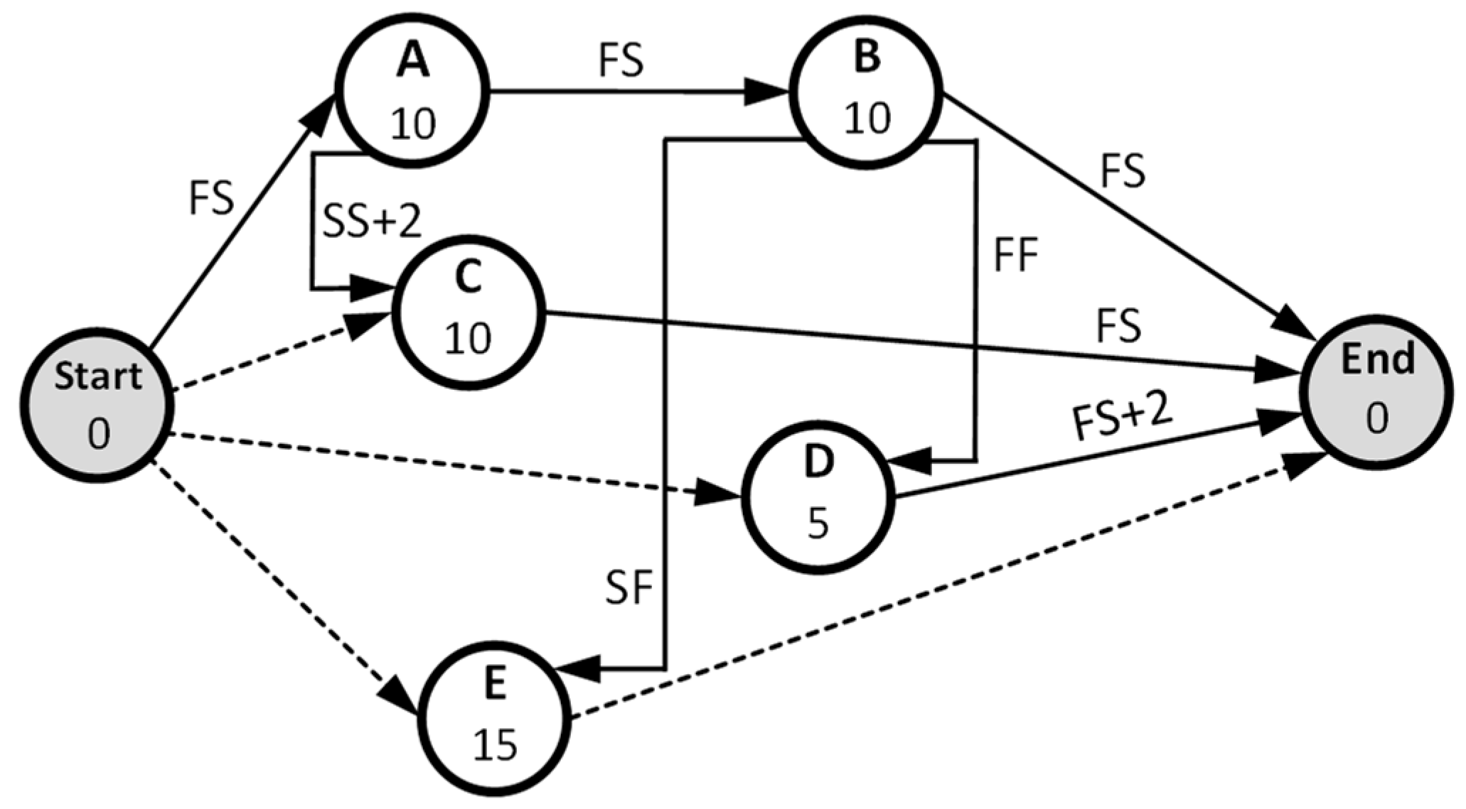 Buildings 15 01358 g003
