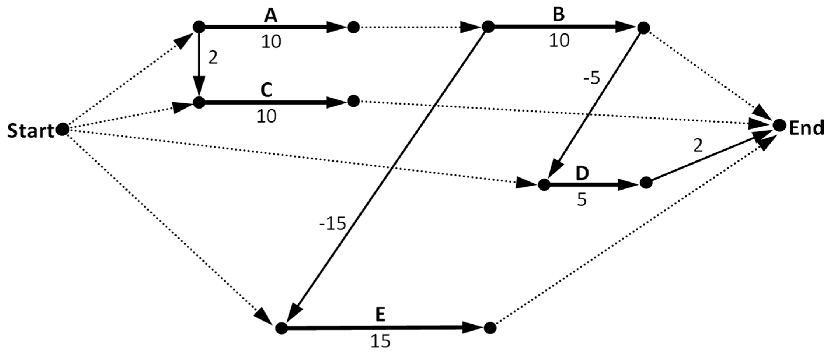 Buildings 15 01358 g004