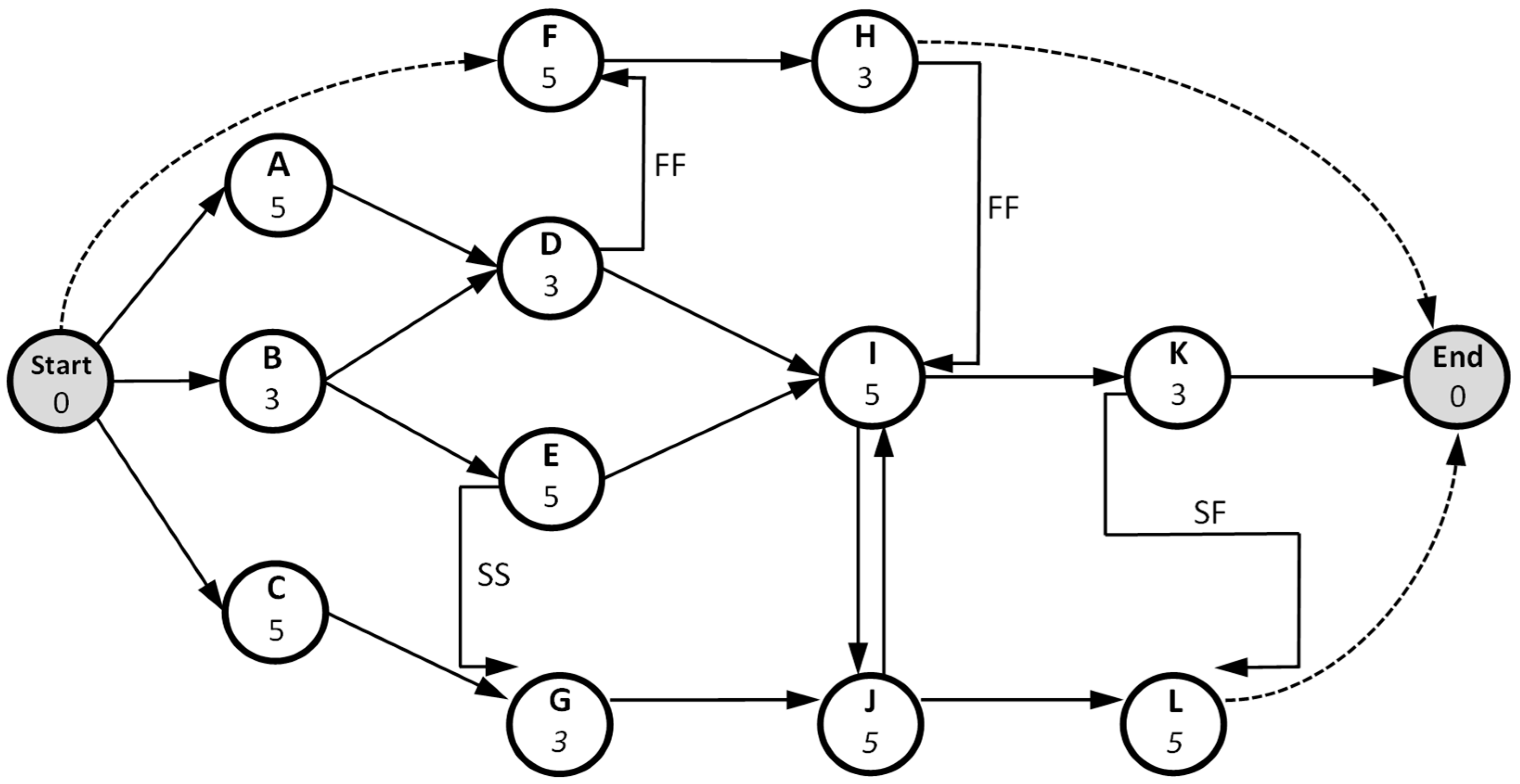 Buildings 15 01358 g008