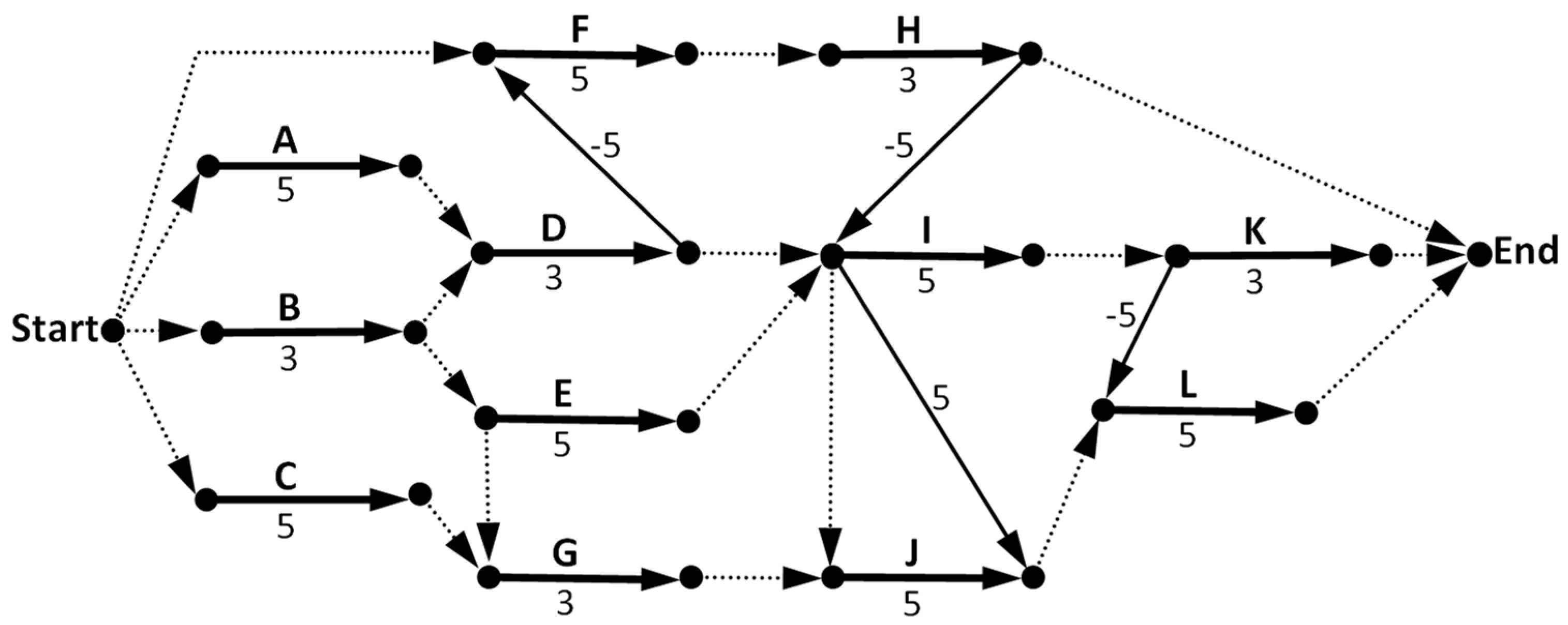 Buildings 15 01358 g009