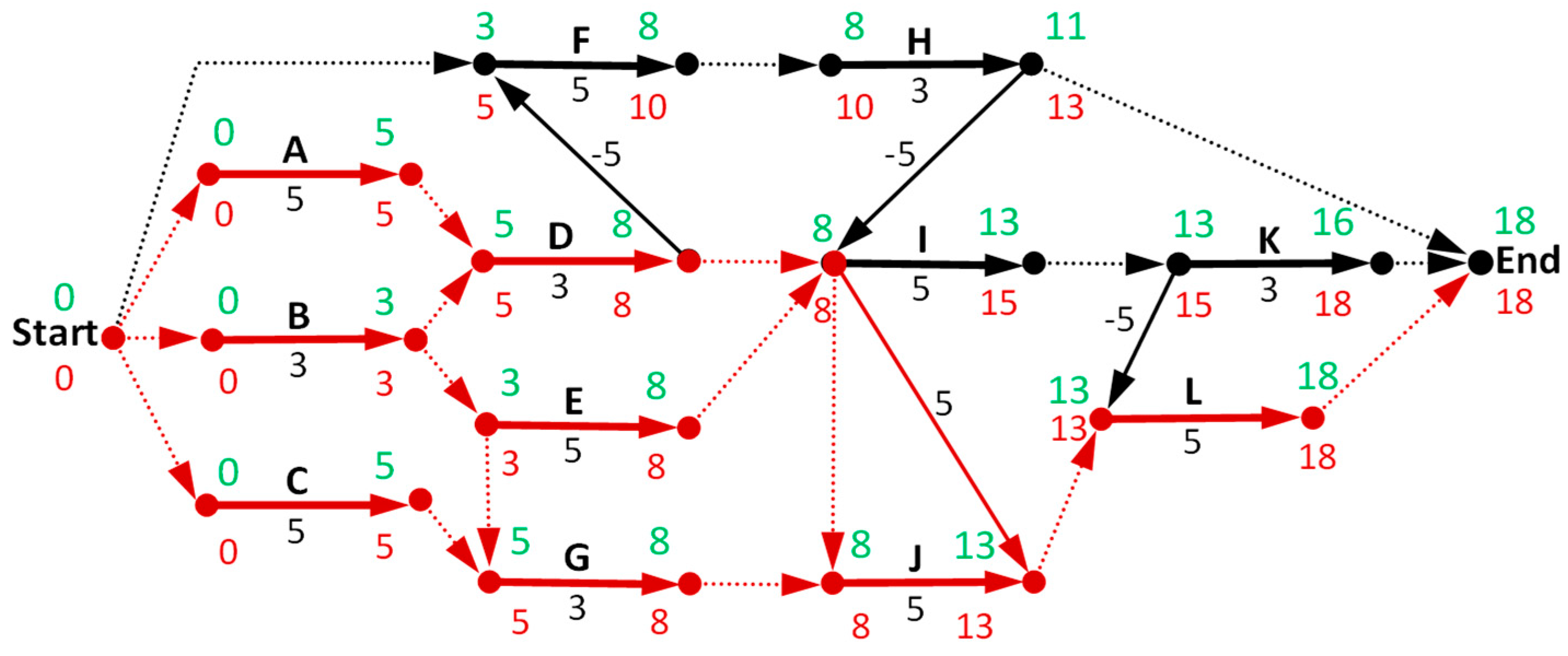 Buildings 15 01358 g010