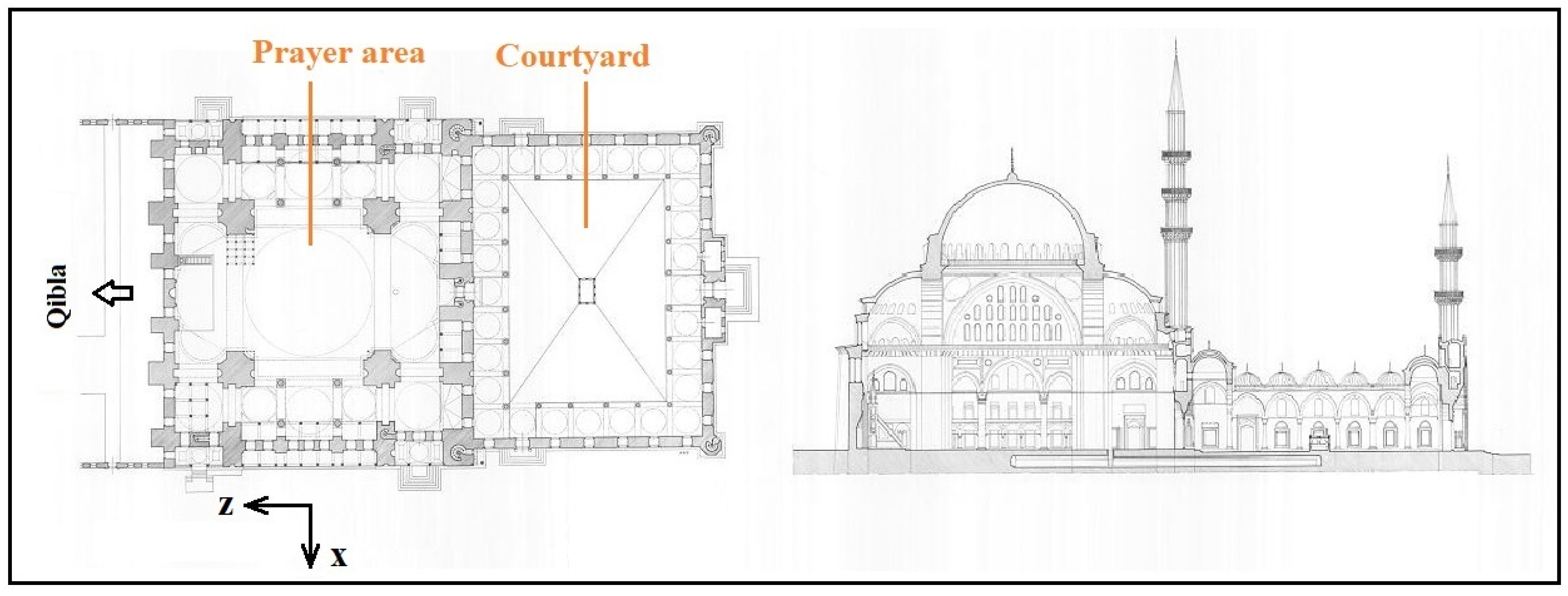 Buildings 15 01360 g002