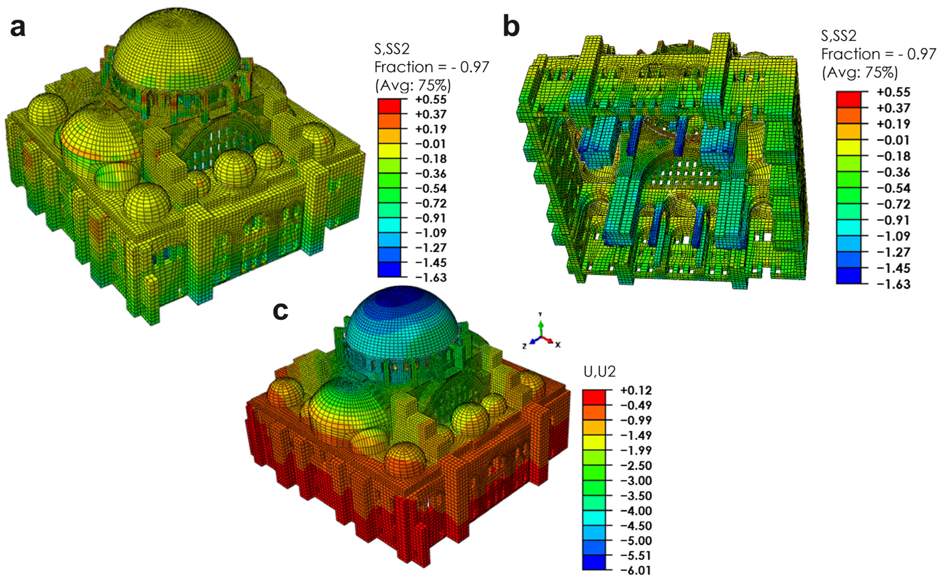 Buildings 15 01360 g010