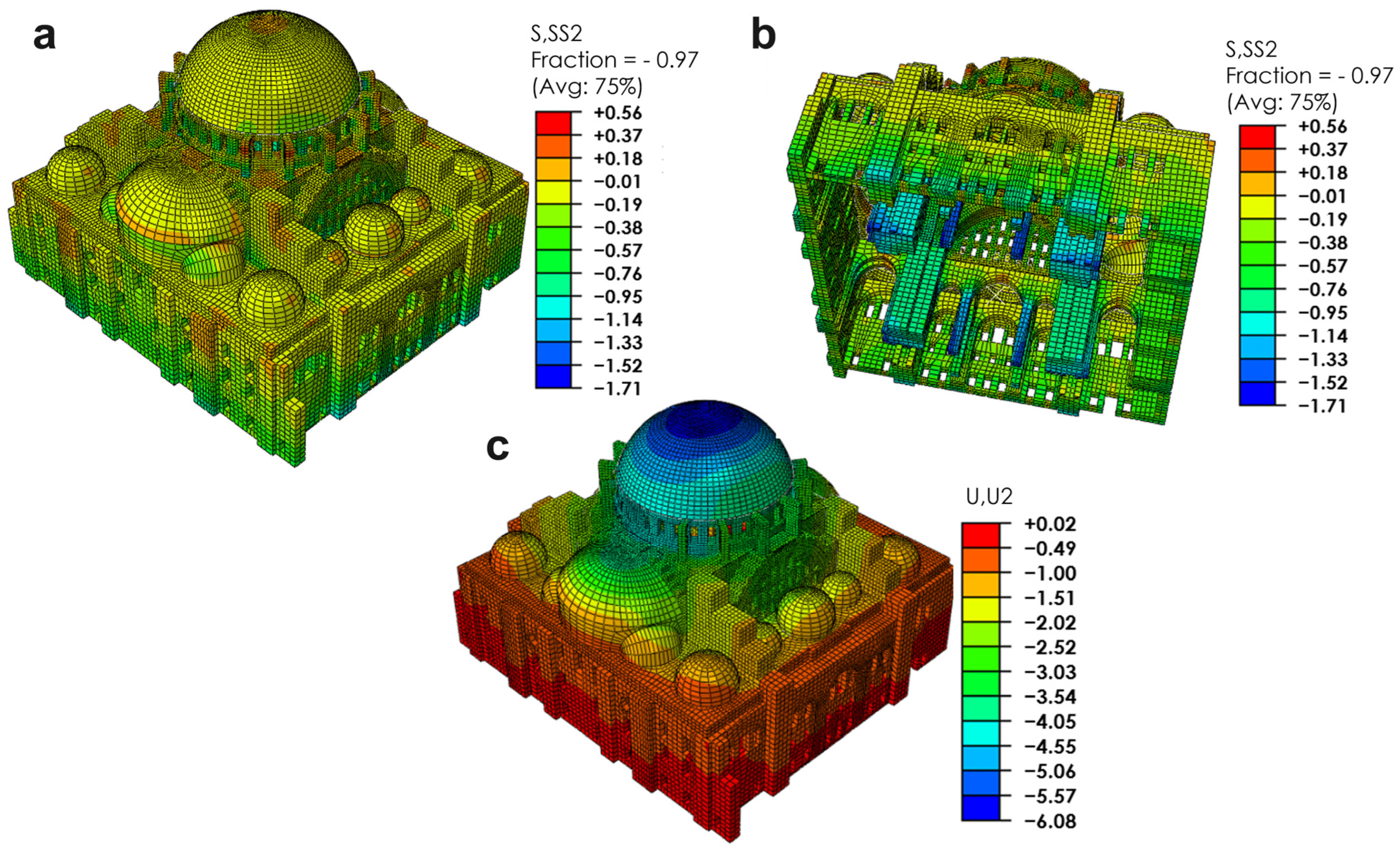 Buildings 15 01360 g011