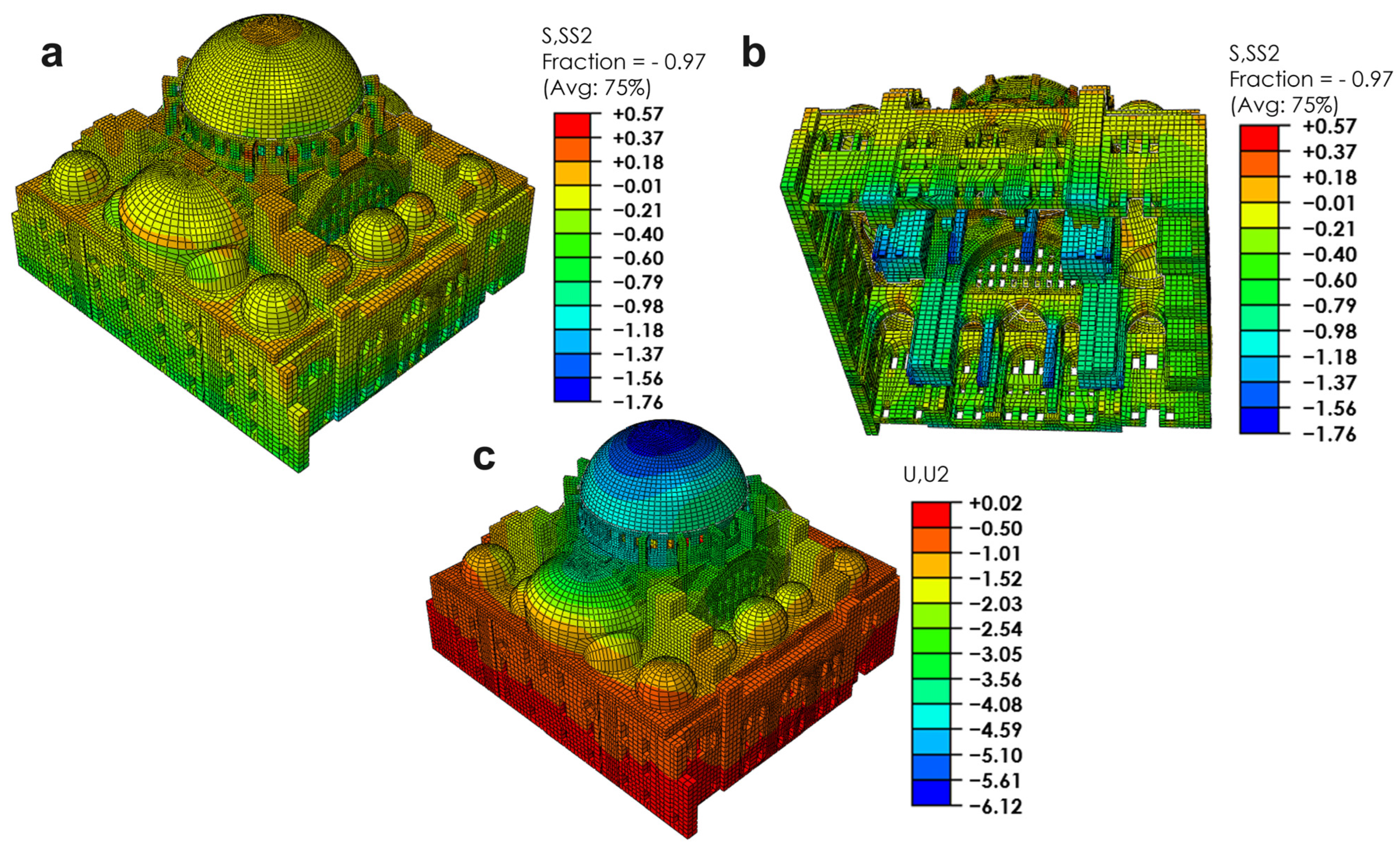 Buildings 15 01360 g012
