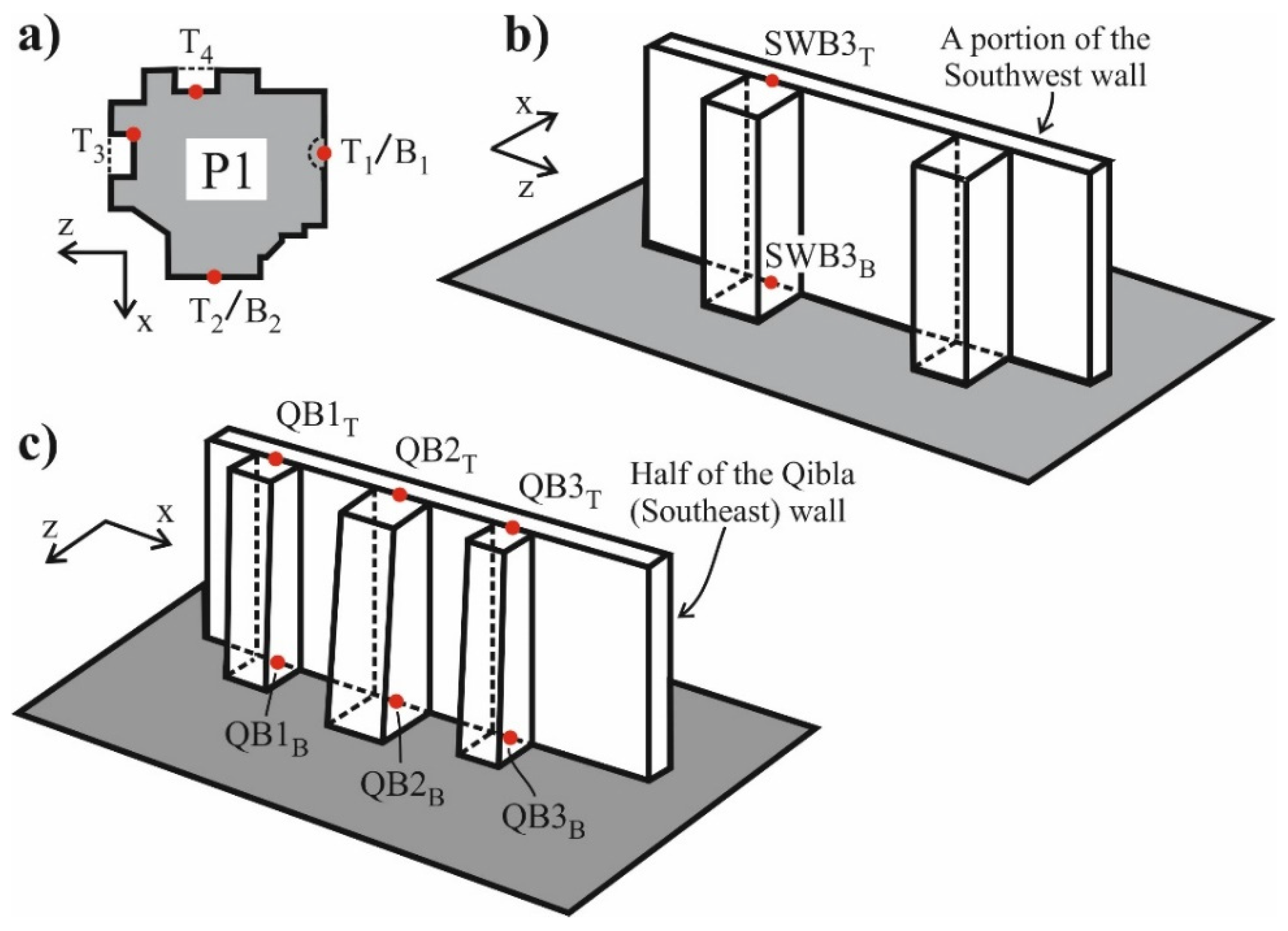 Buildings 15 01360 g013