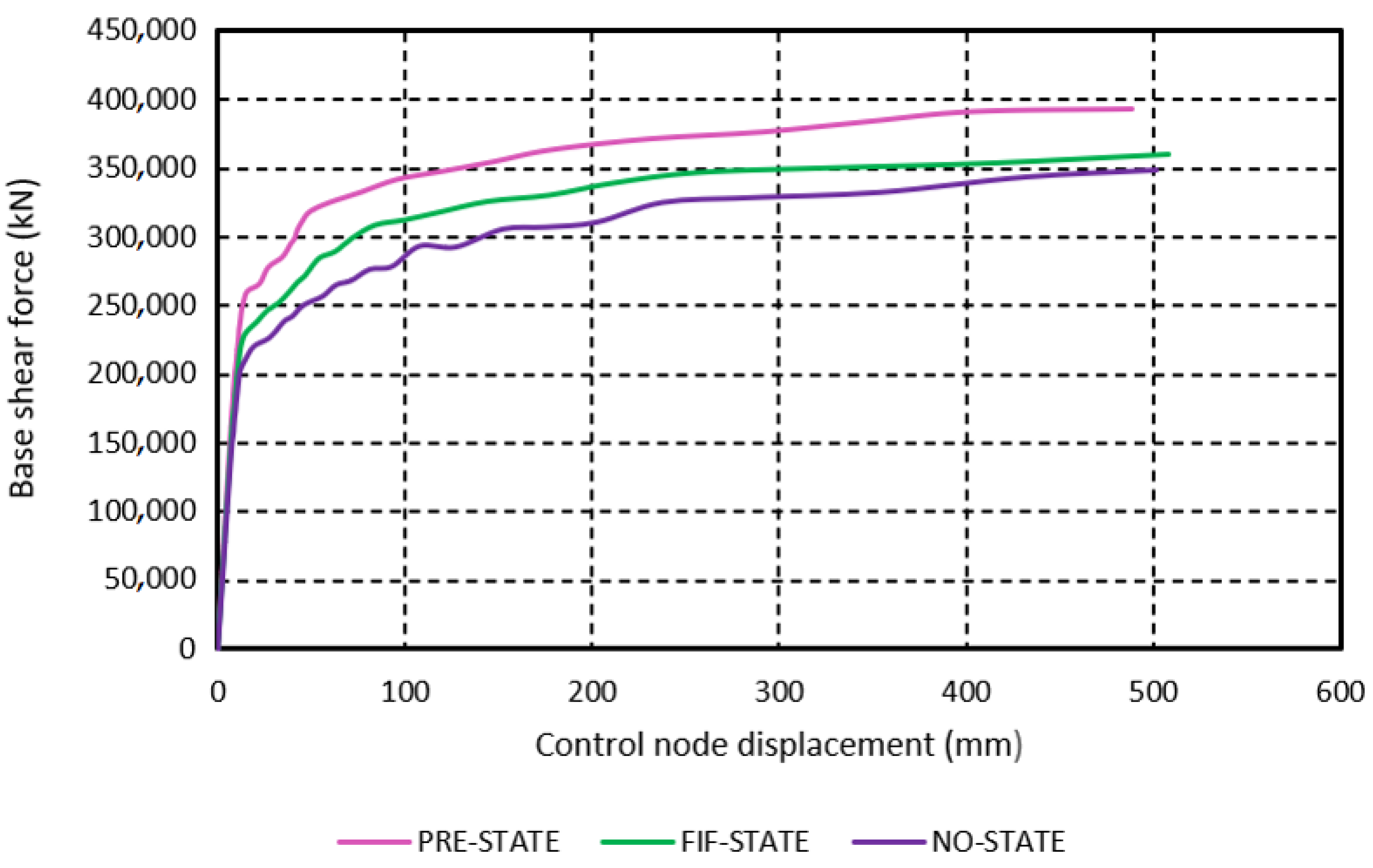 Buildings 15 01360 g017