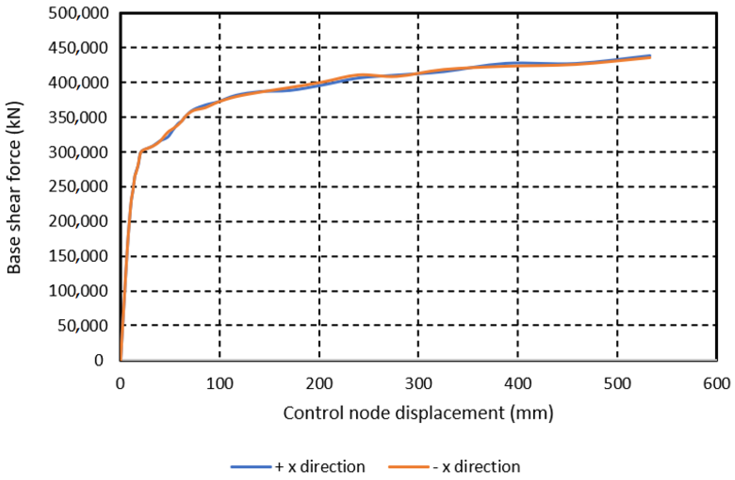 Buildings 15 01360 g019