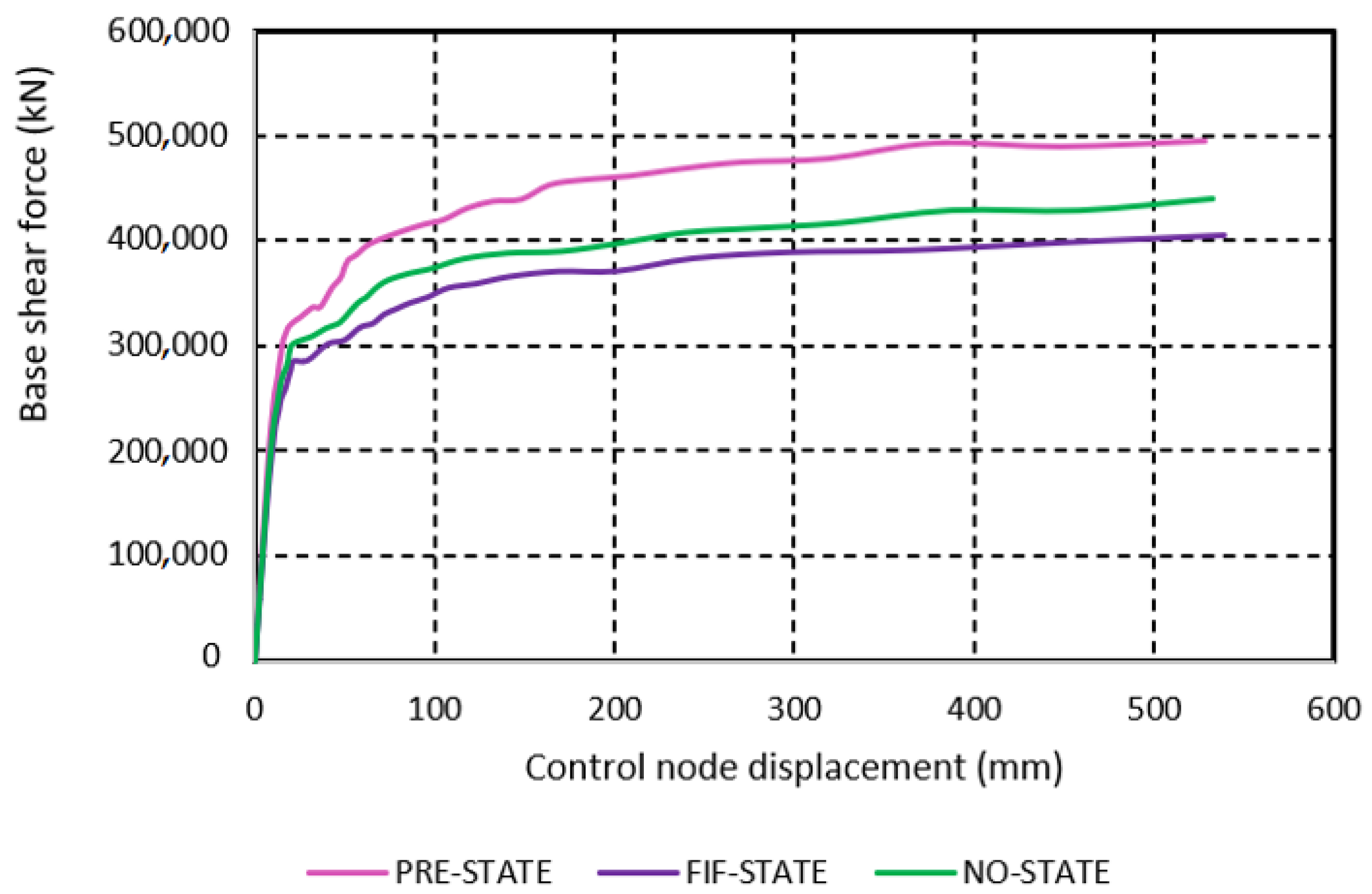 Buildings 15 01360 g021