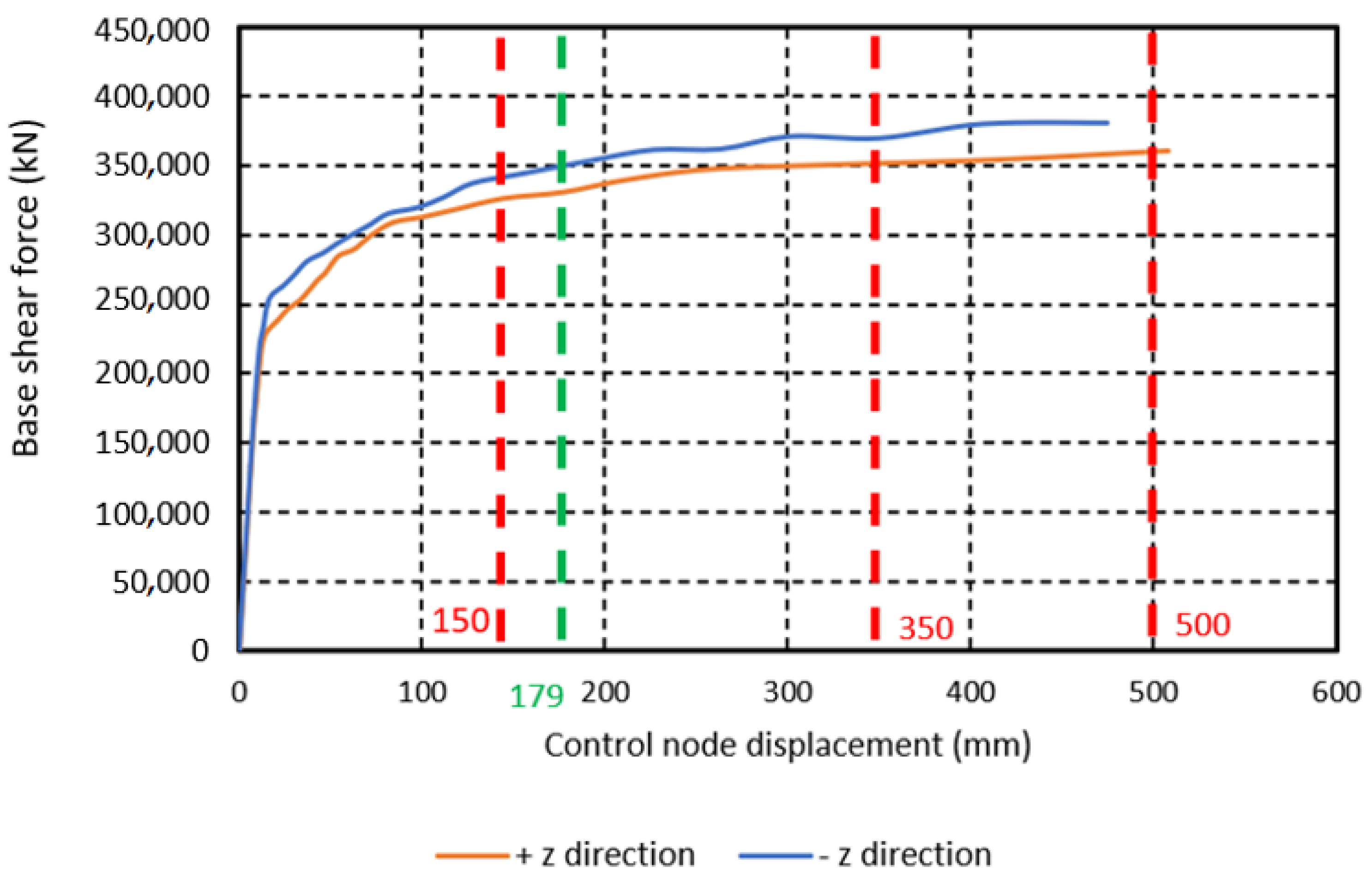 Buildings 15 01360 g029