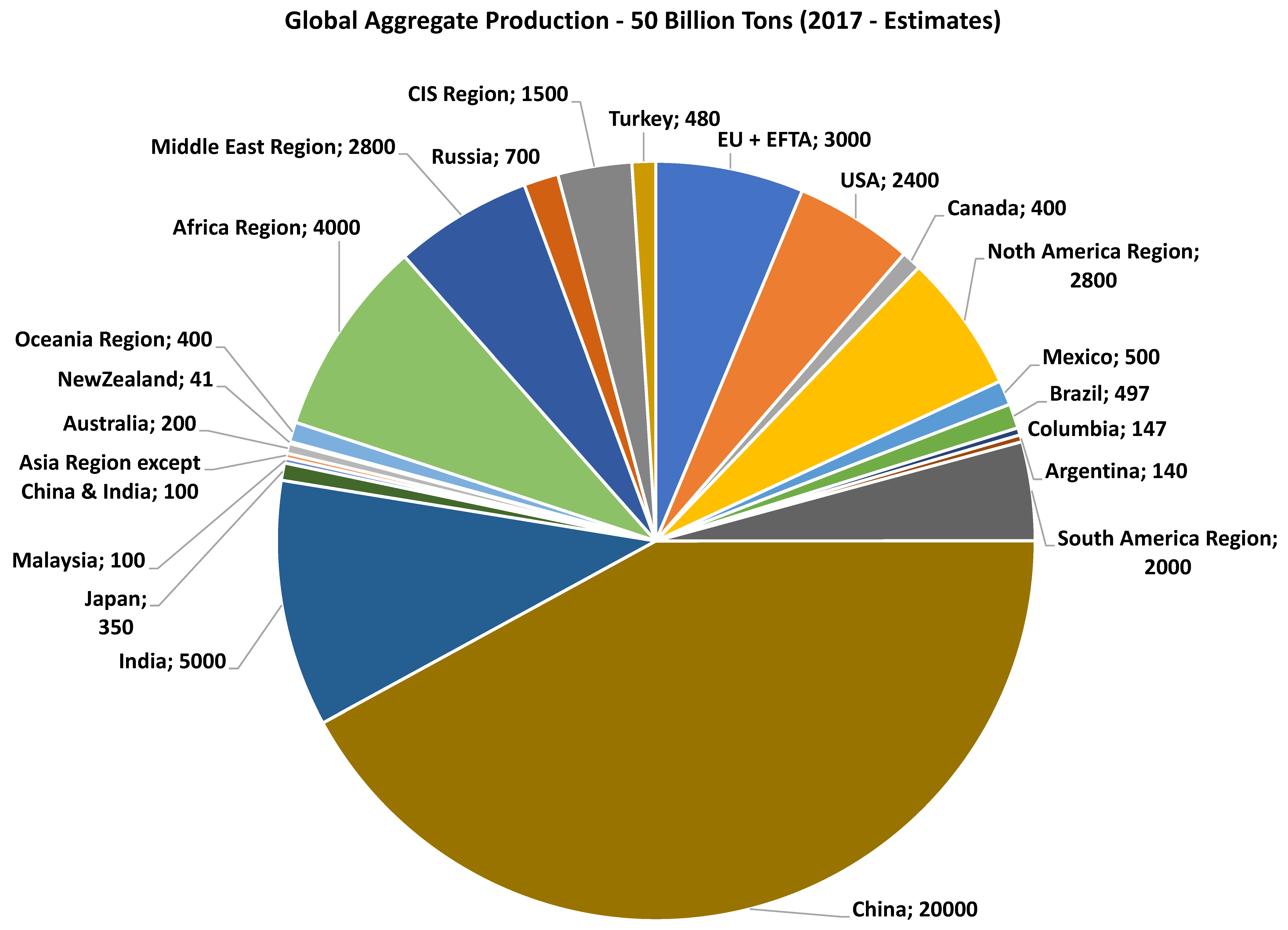 Buildings 15 01361 g001