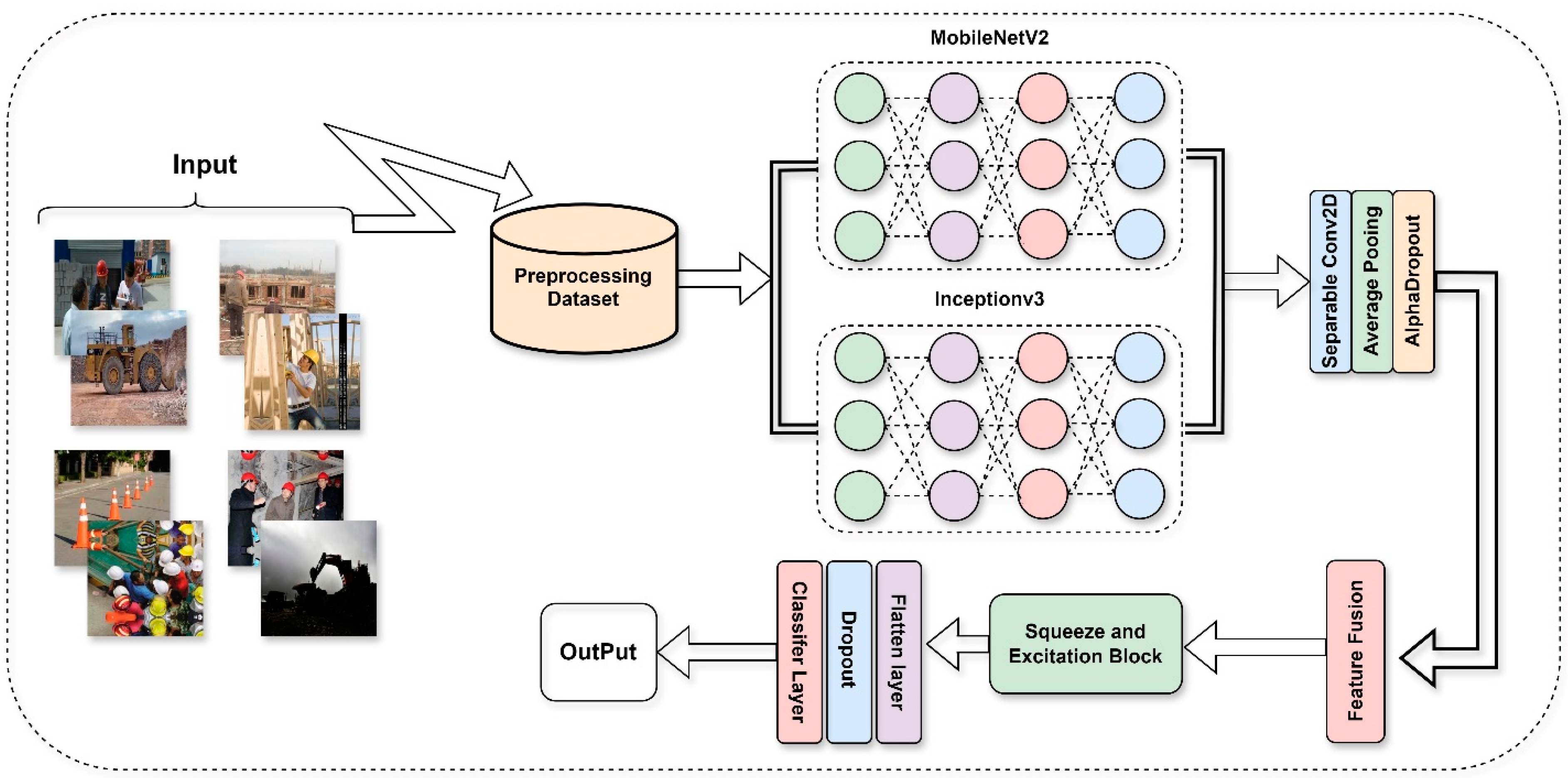 Buildings 15 01362 g002