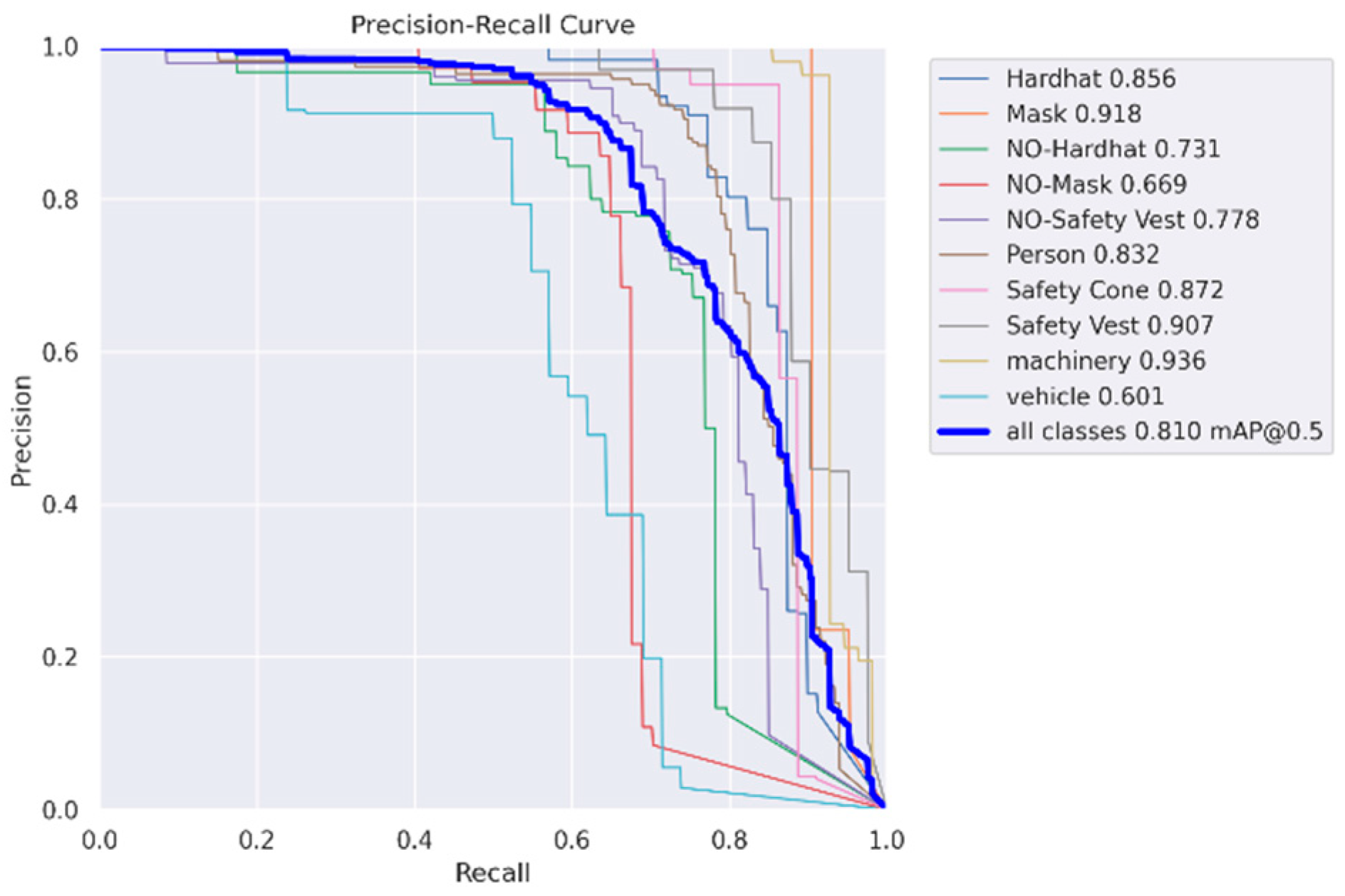 Buildings 15 01362 g004