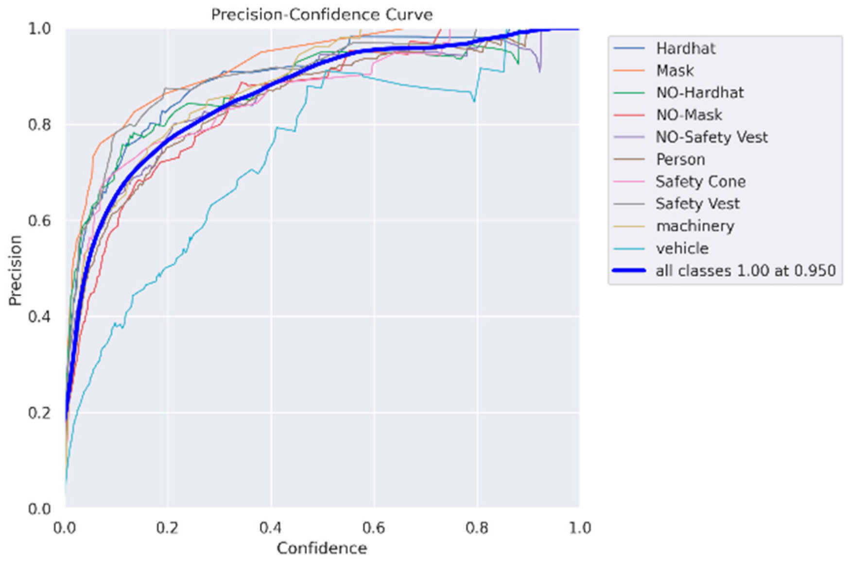Buildings 15 01362 g006