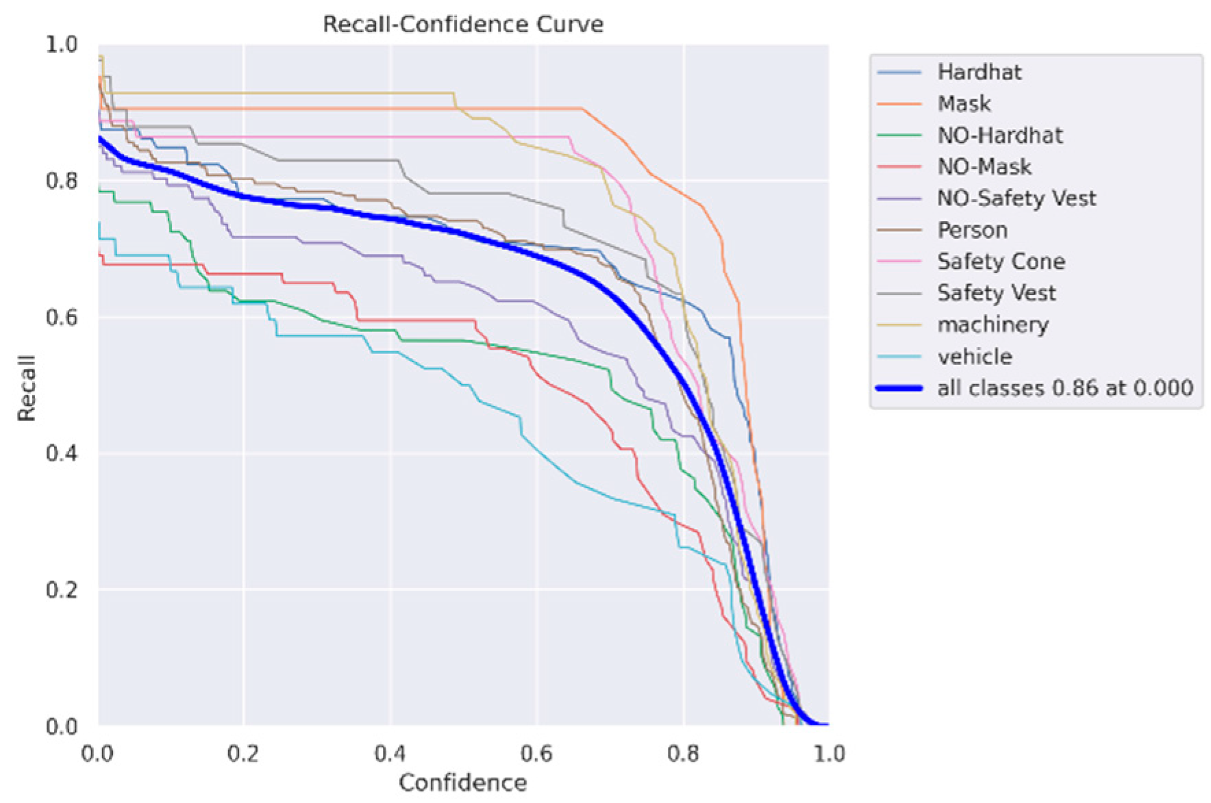 Buildings 15 01362 g007