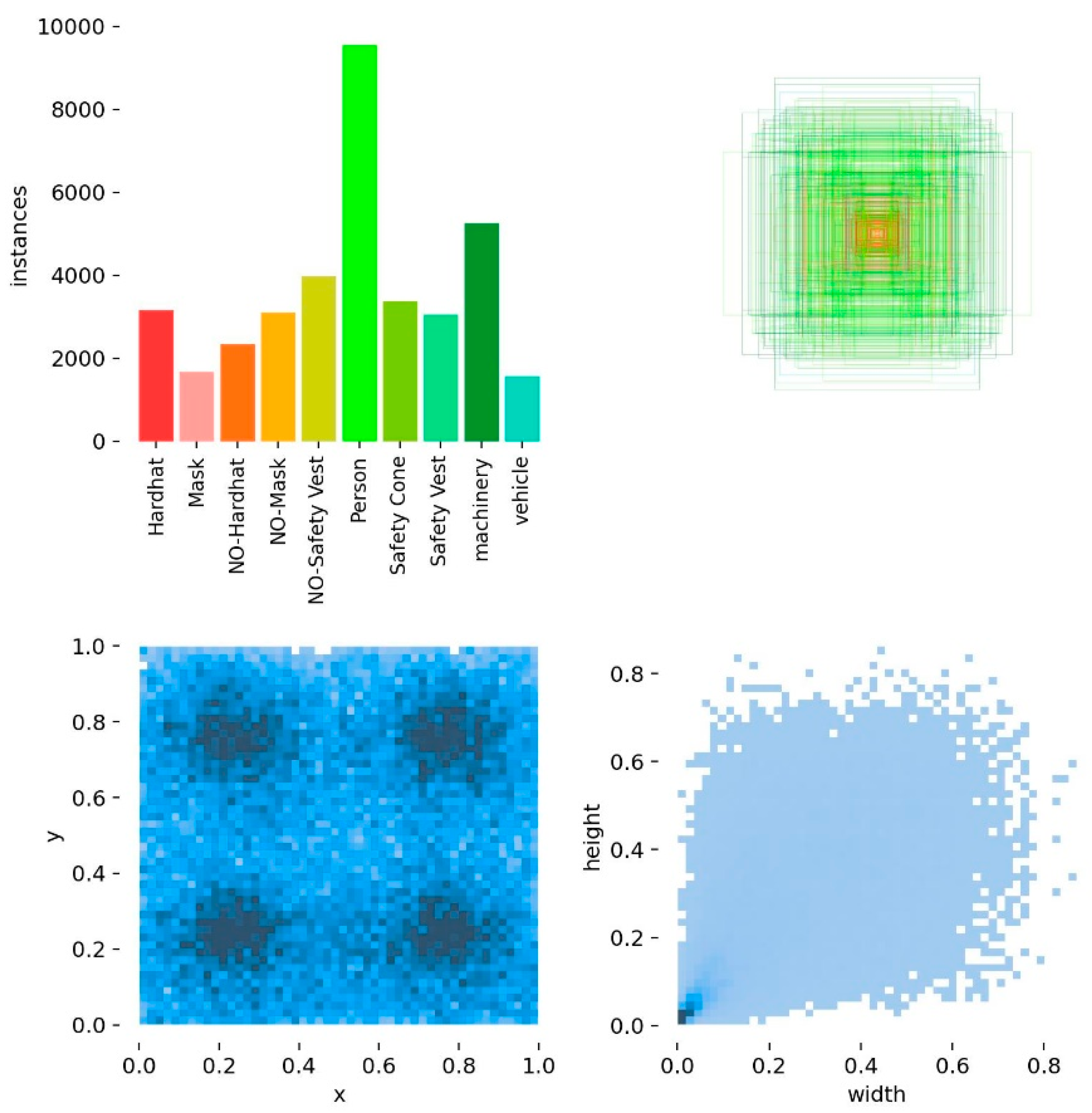 Buildings 15 01362 g009