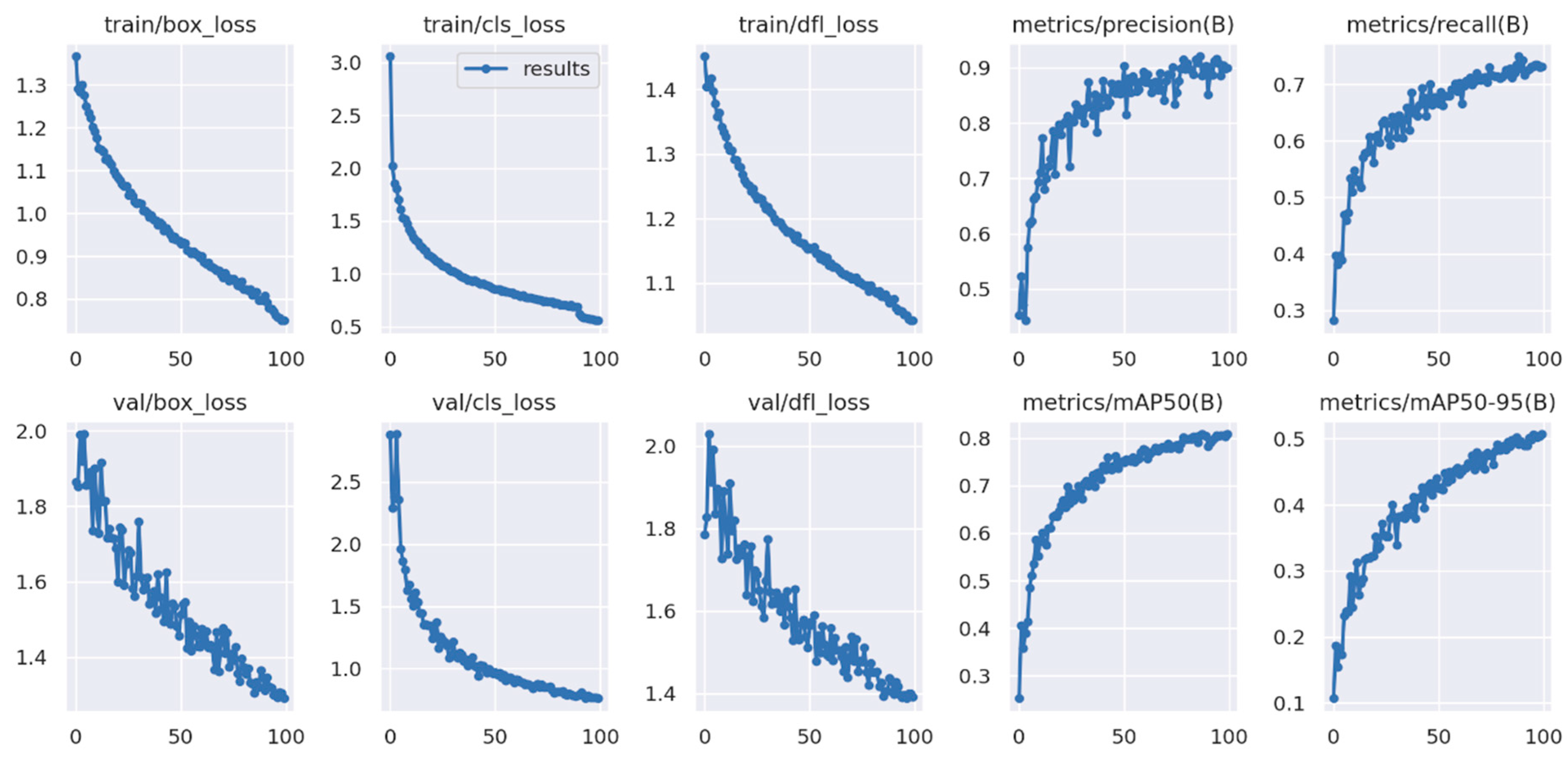 Buildings 15 01362 g010
