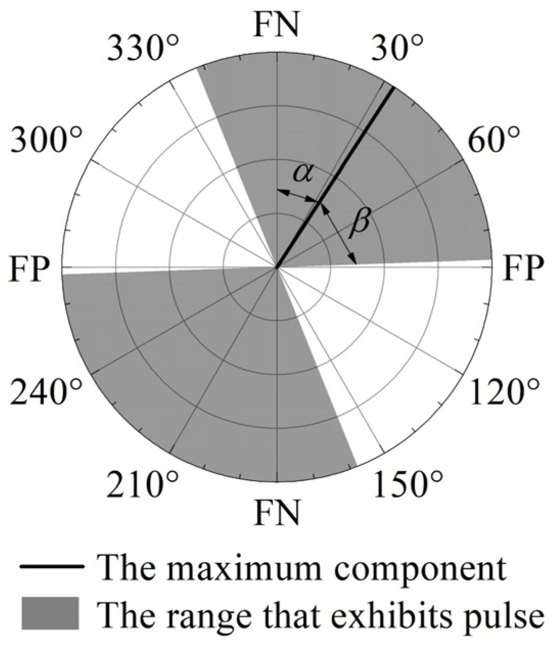 Buildings 15 01363 g006