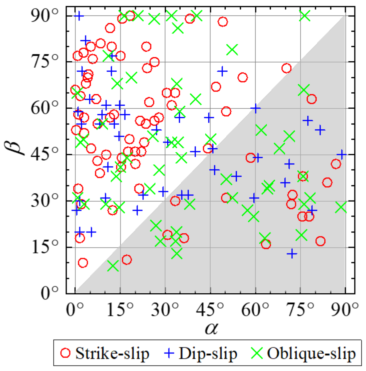 Buildings 15 01363 g010
