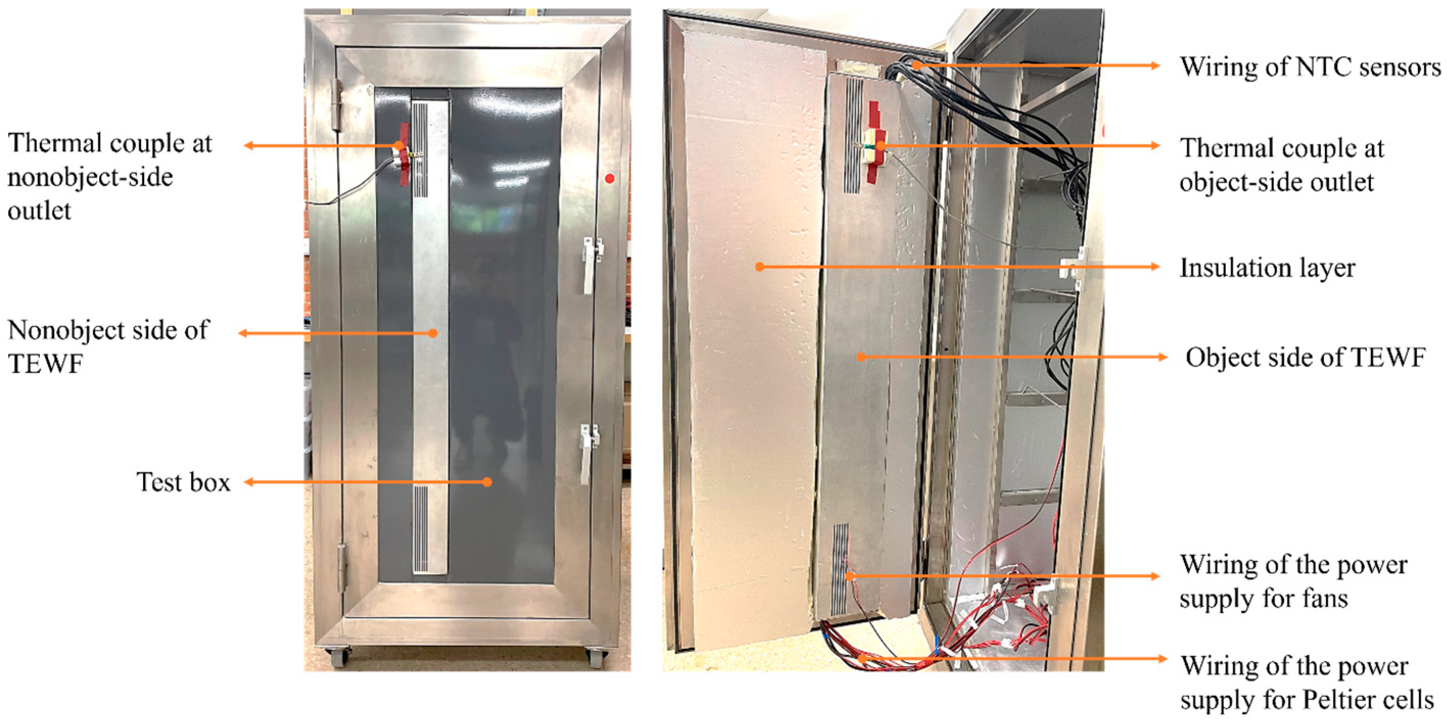 Buildings 15 01364 g002