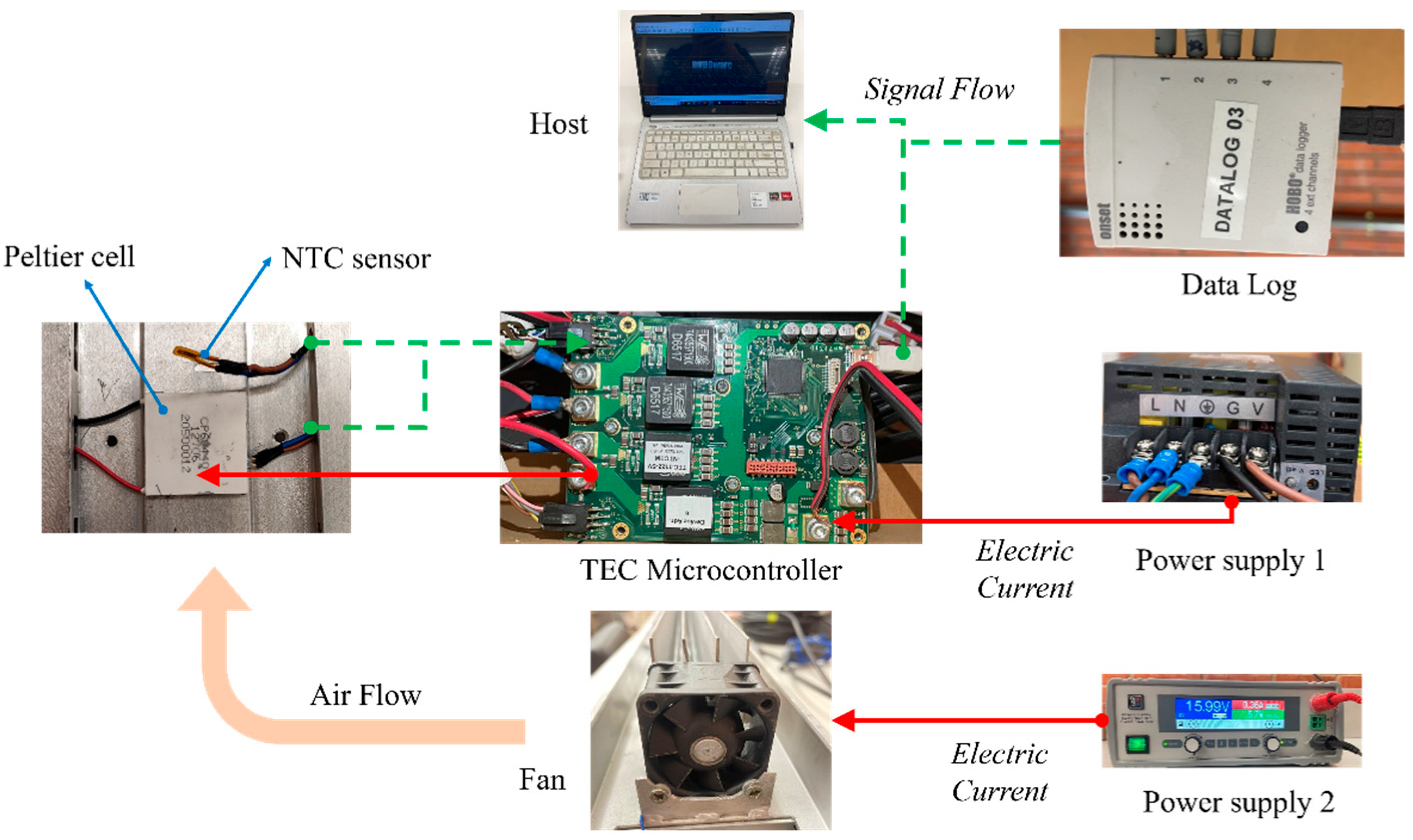 Buildings 15 01364 g003