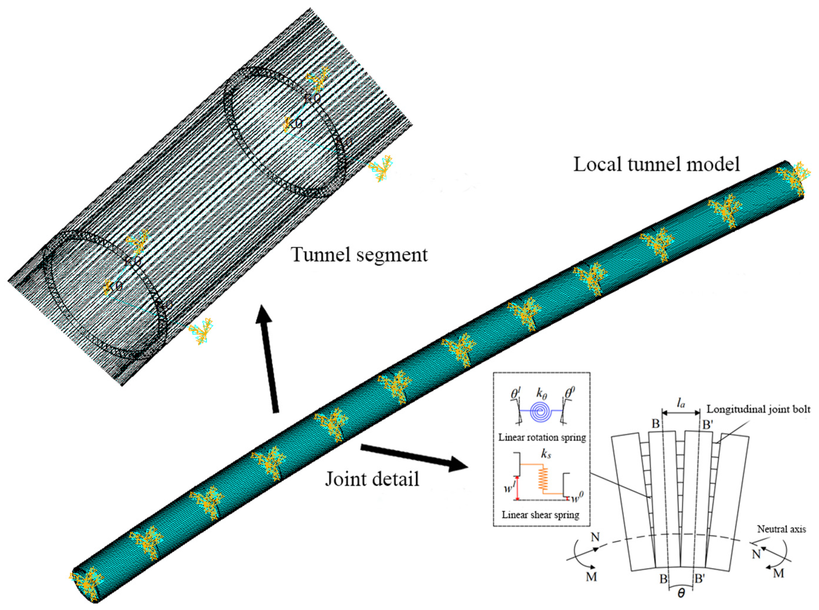 Buildings 15 01365 g010