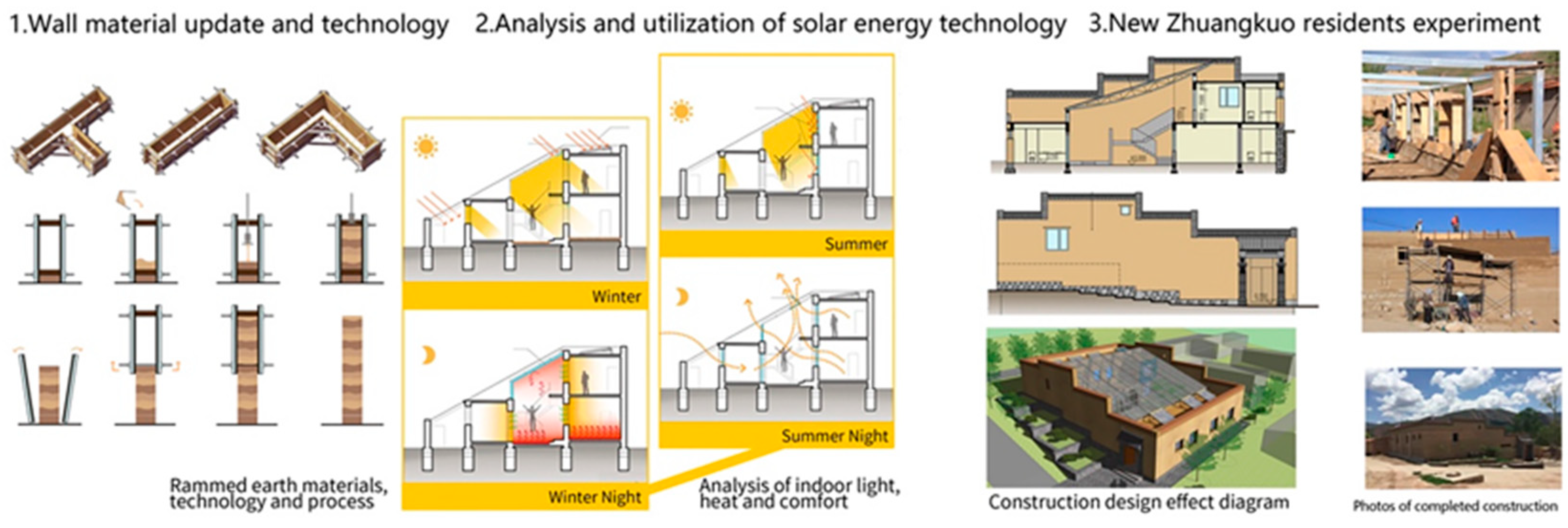 Buildings 15 01366 g019