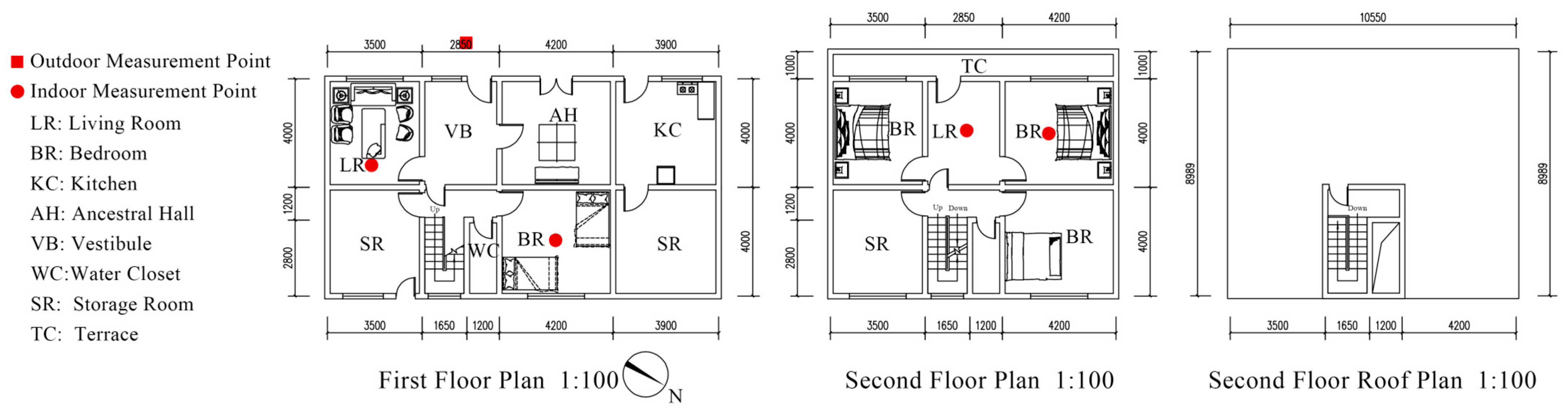 Buildings 15 01367 g004