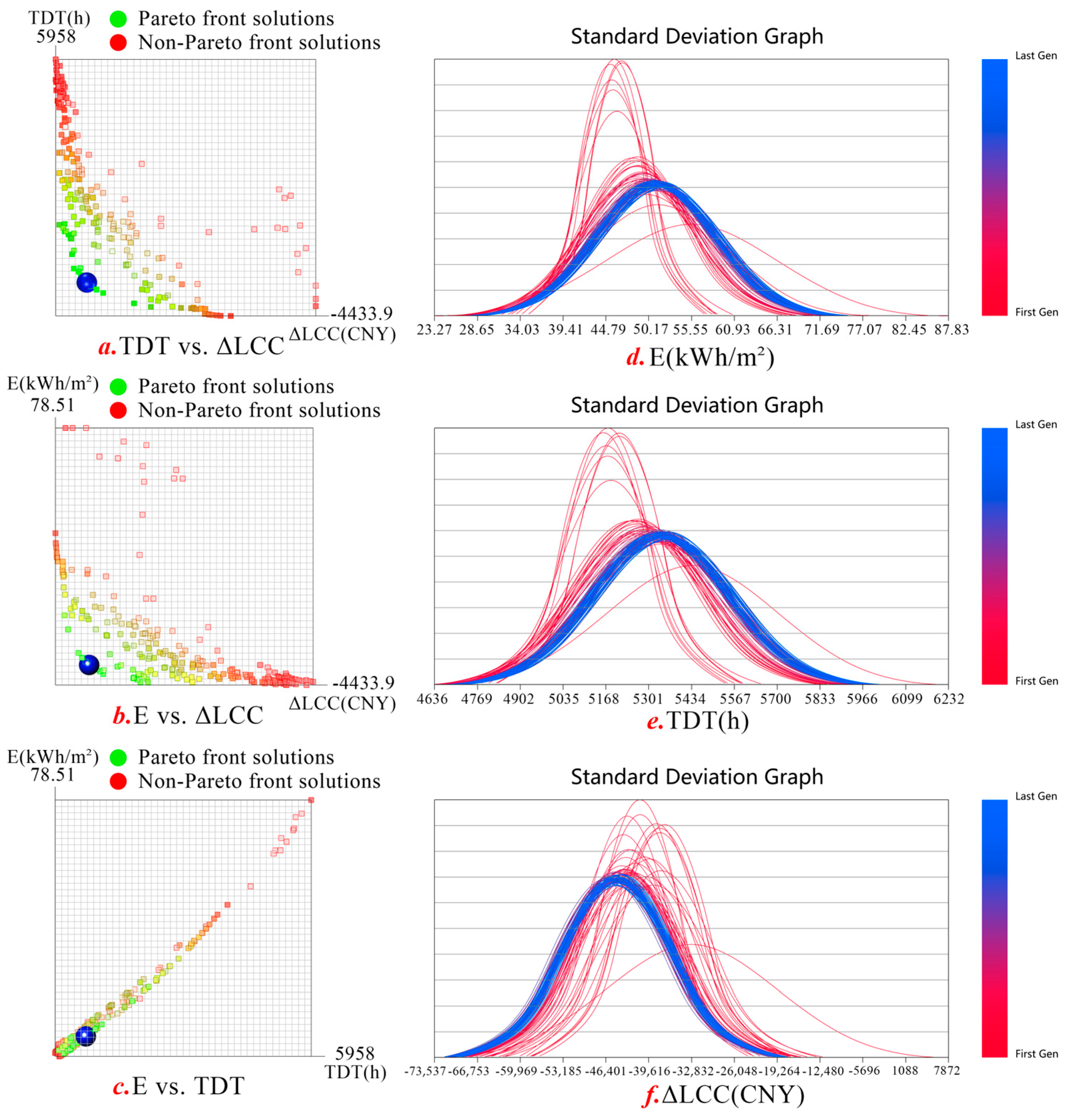 Buildings 15 01367 g013