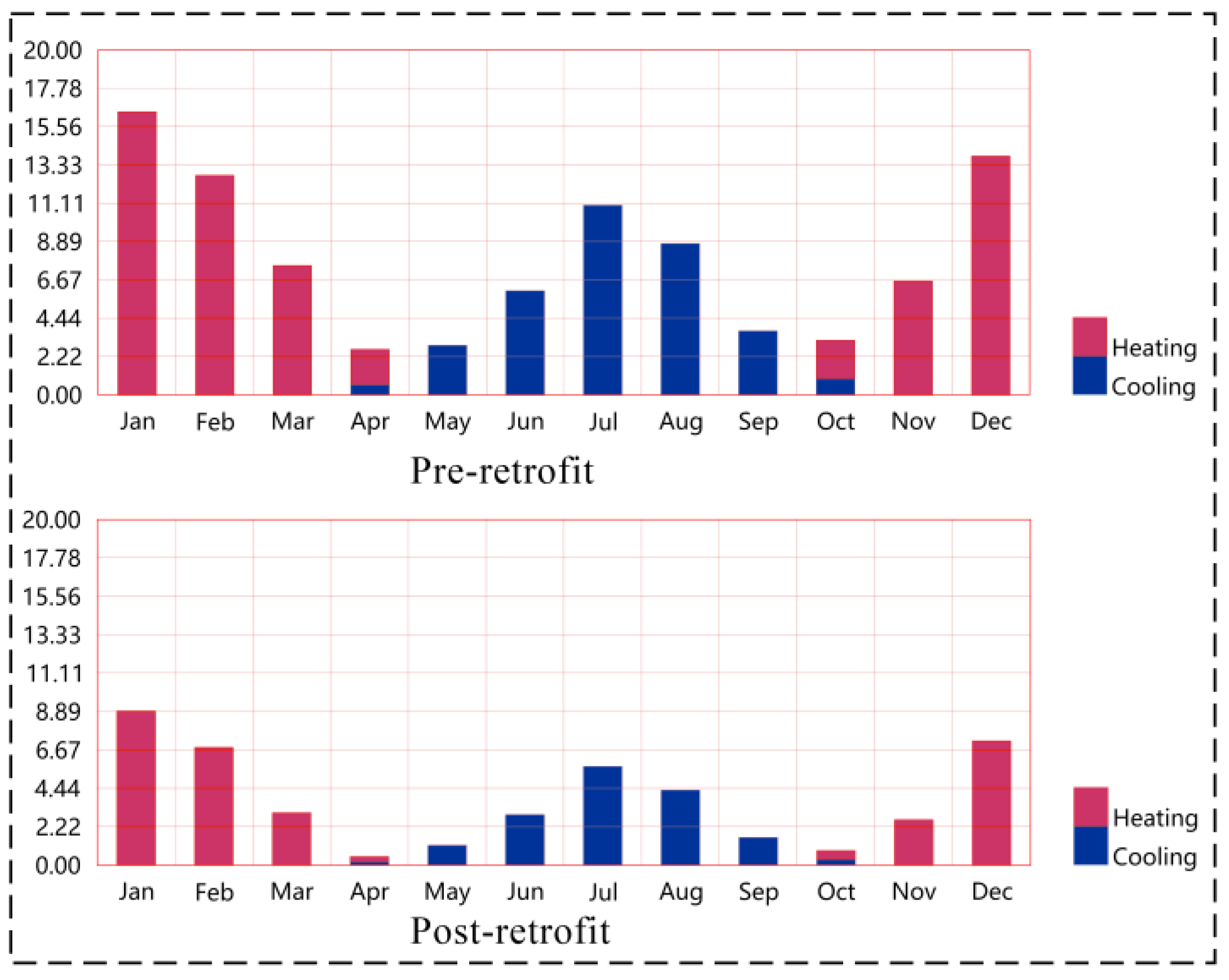 Buildings 15 01367 g016