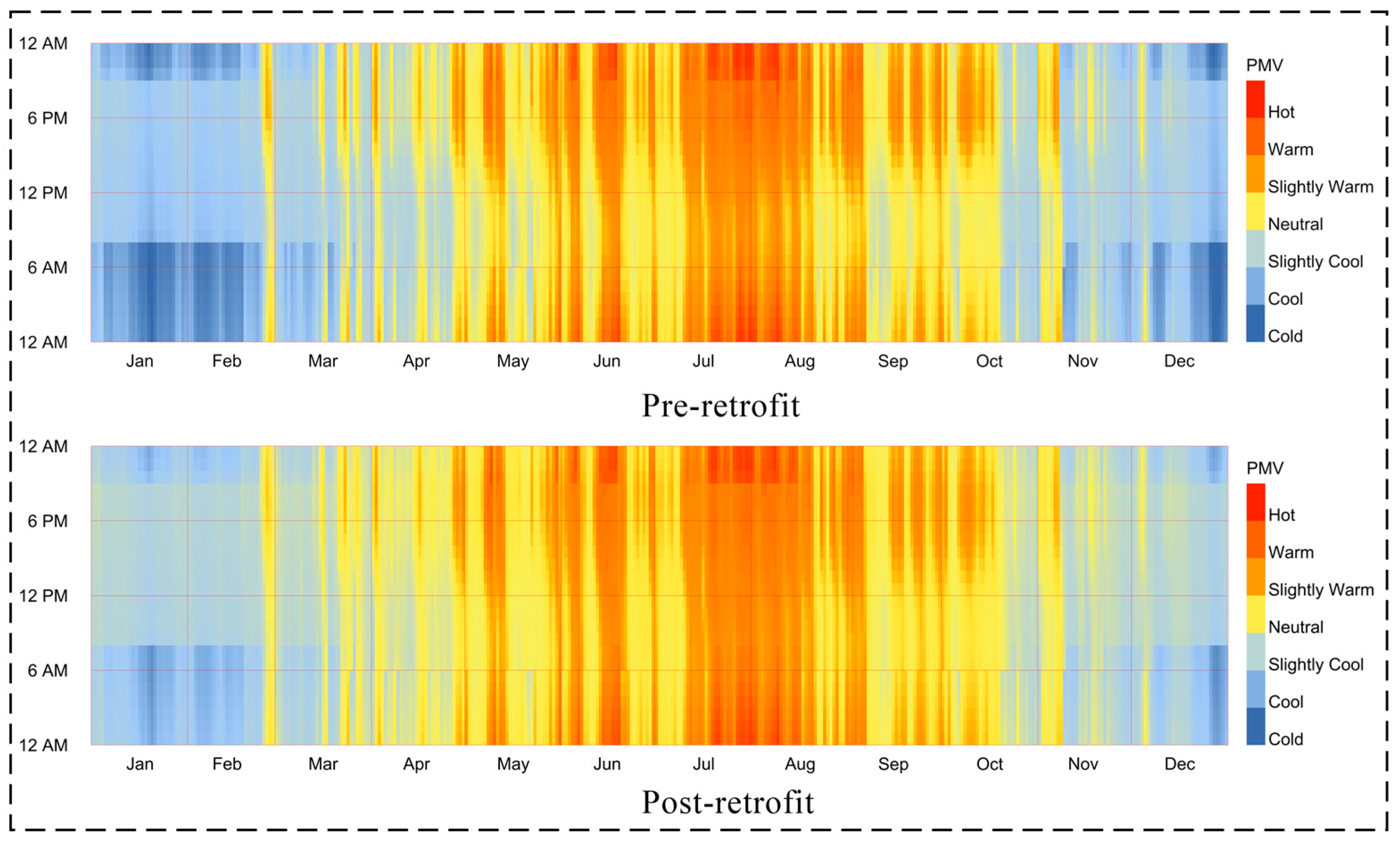 Buildings 15 01367 g017