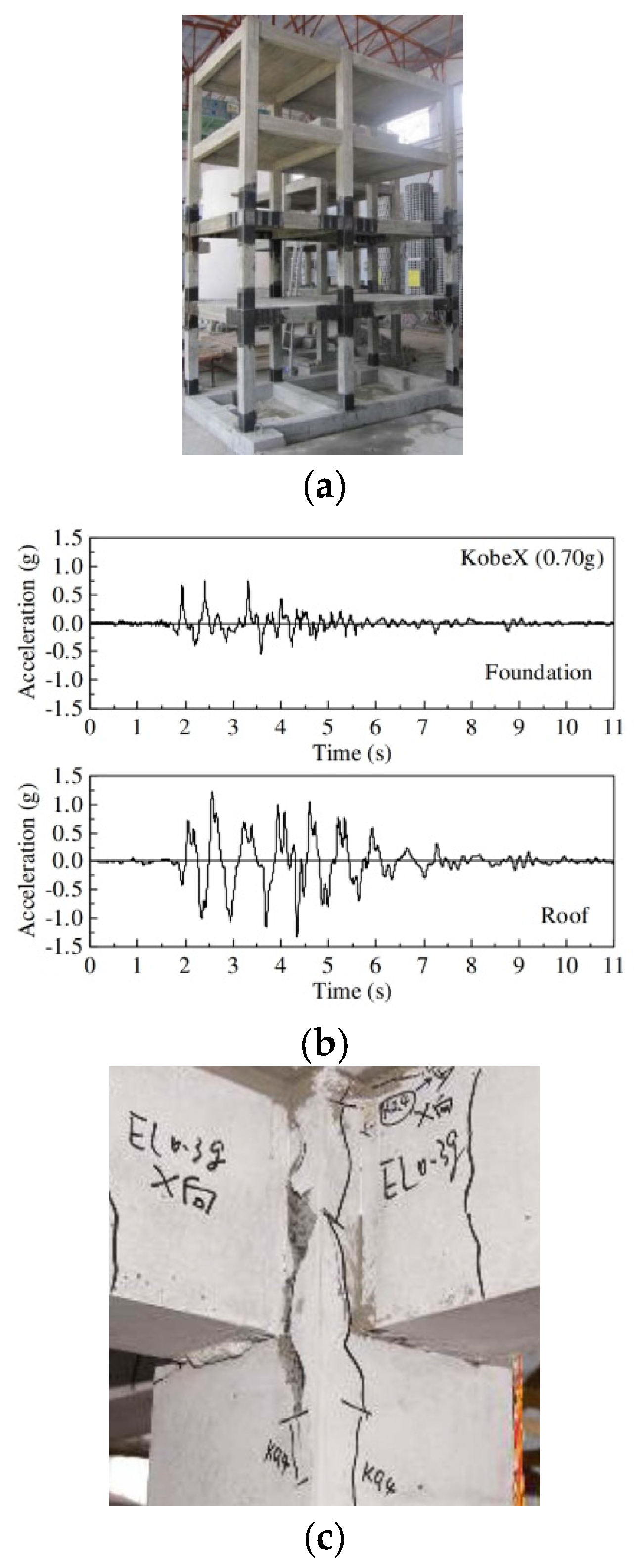 Buildings 15 01368 g005