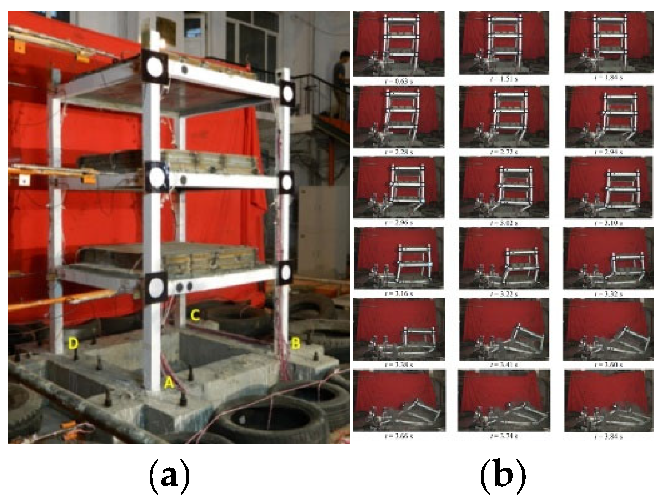 Buildings 15 01368 g006
