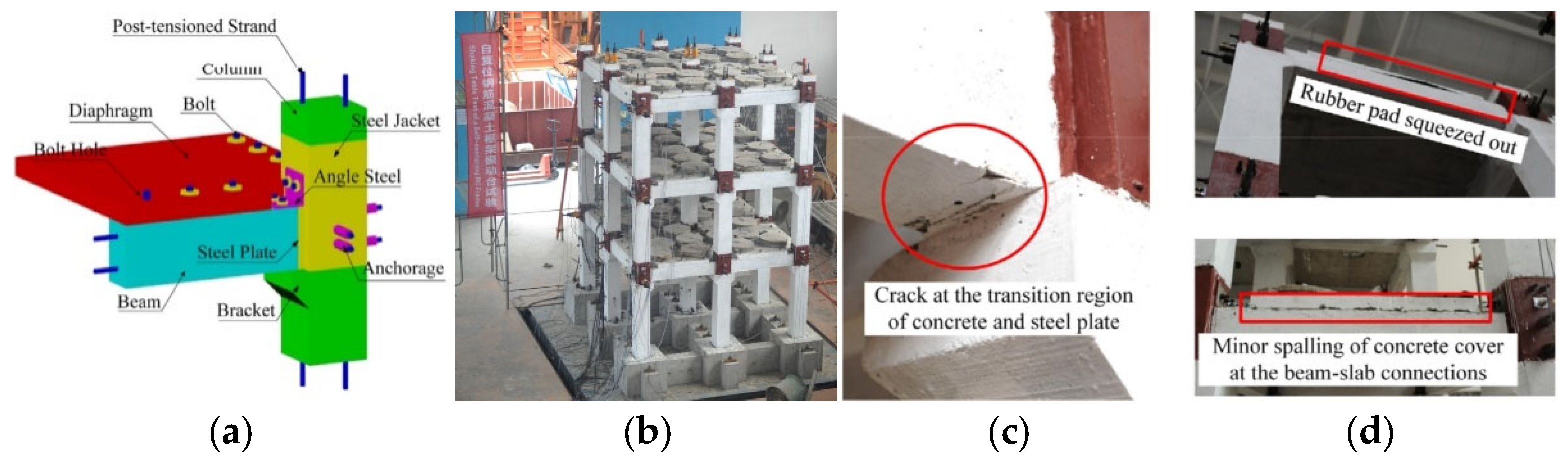 Buildings 15 01368 g009