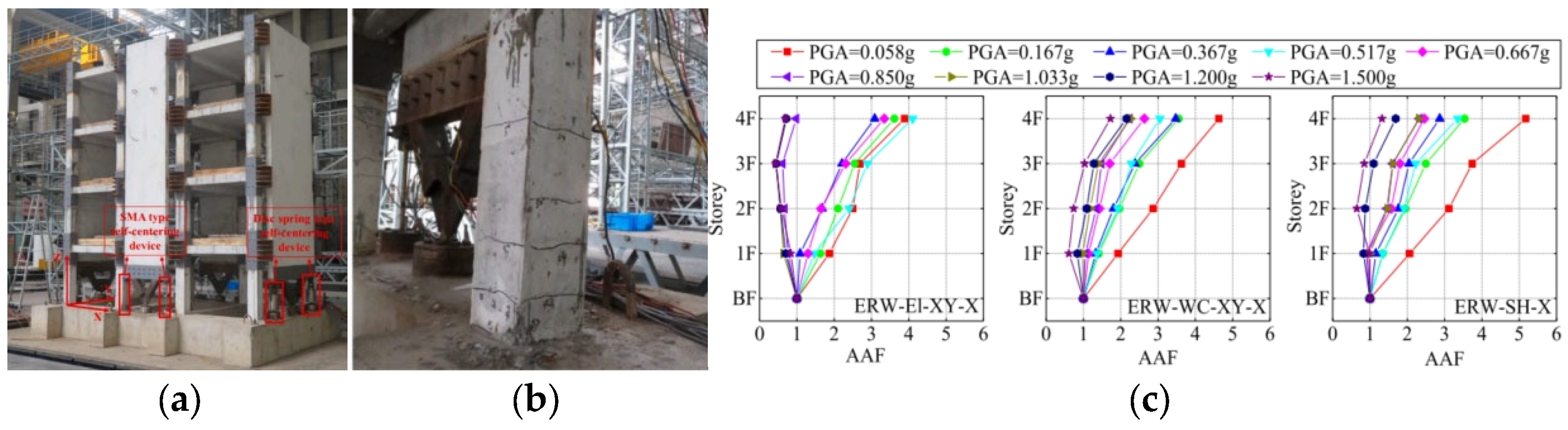Buildings 15 01368 g010