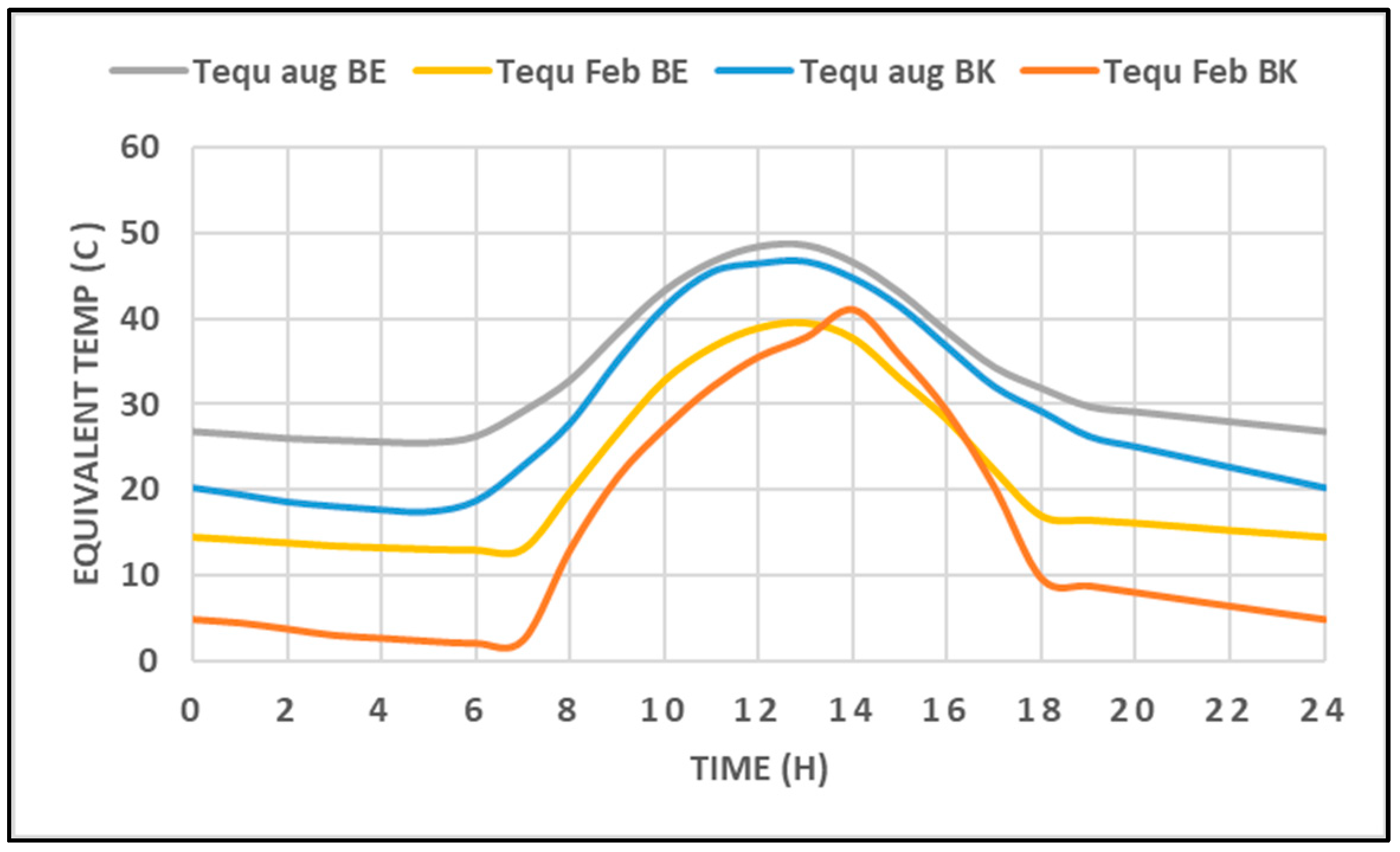 Buildings 15 01369 g002