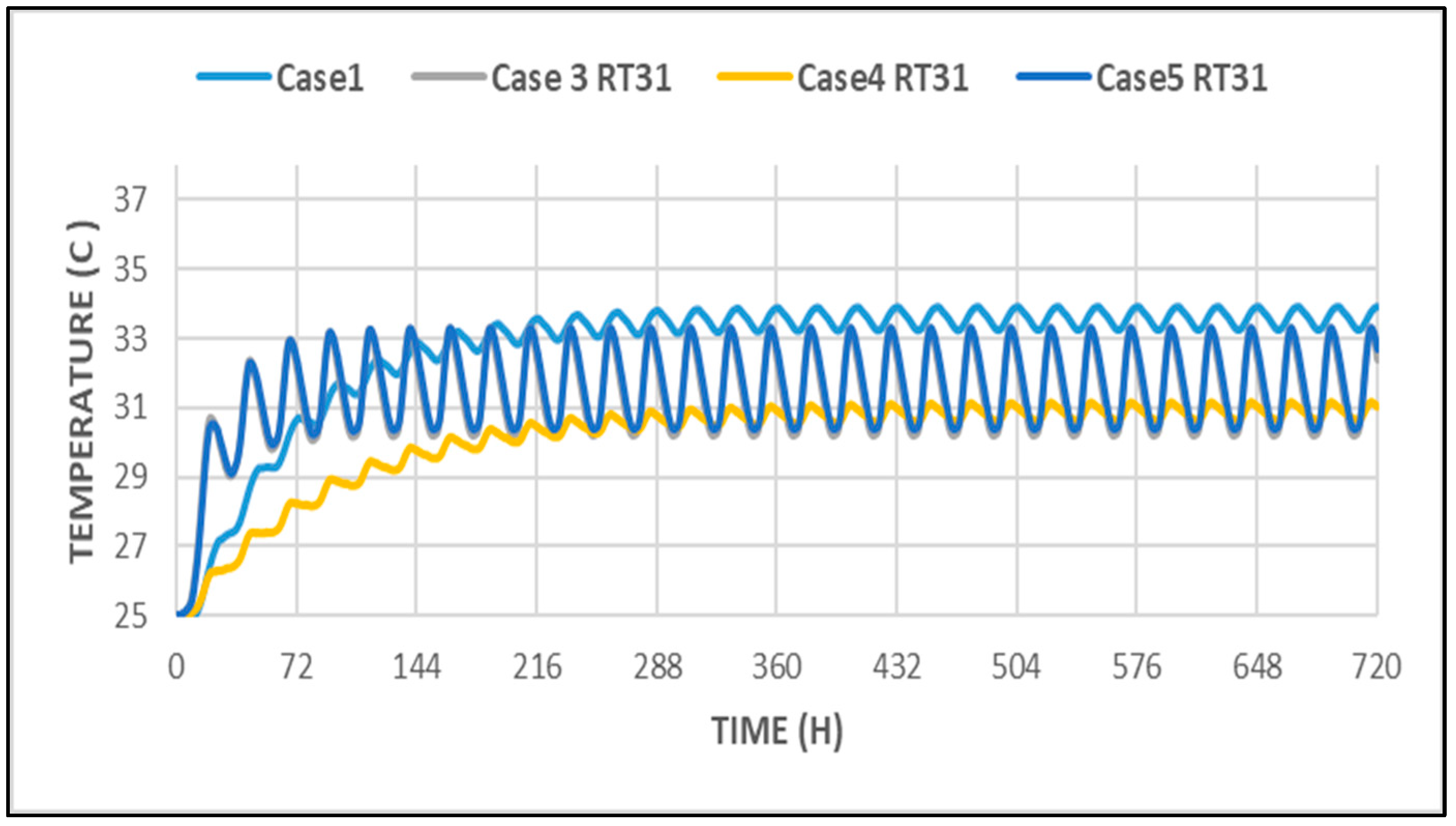 Buildings 15 01369 g006