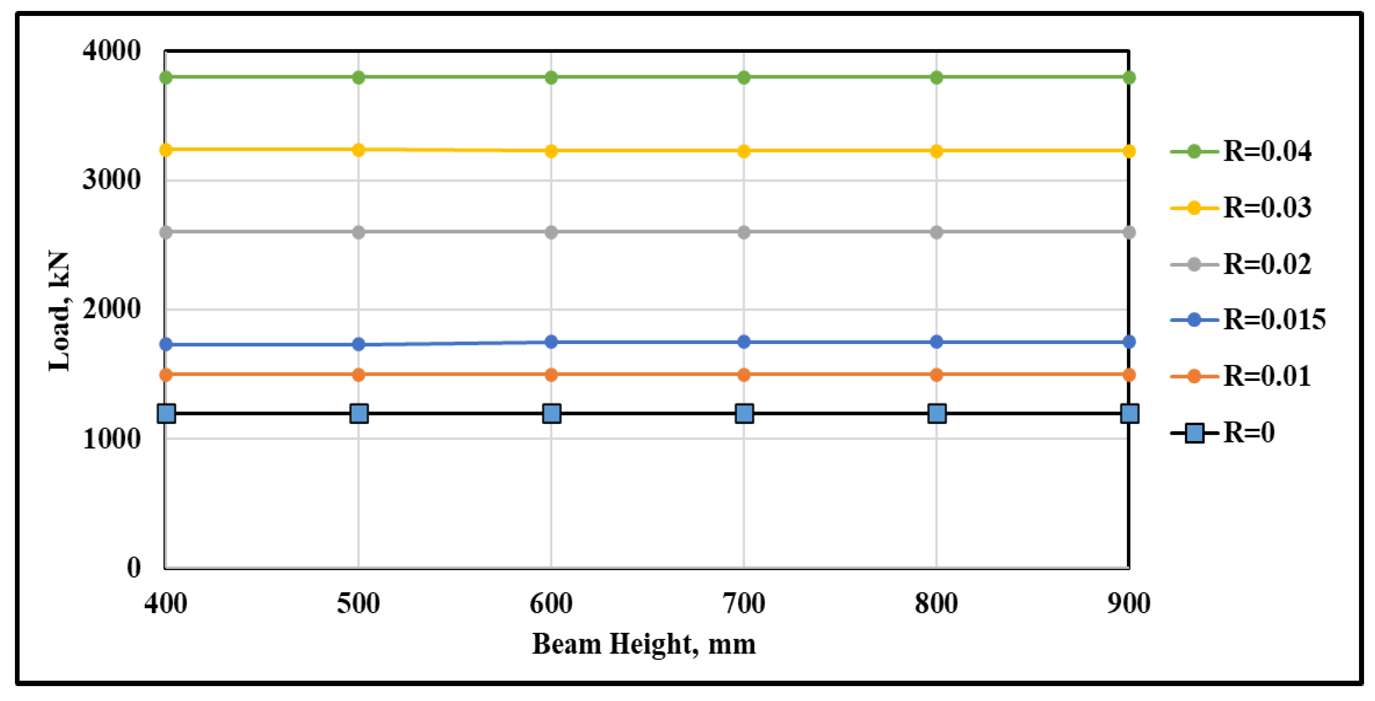 Buildings 15 01371 g008