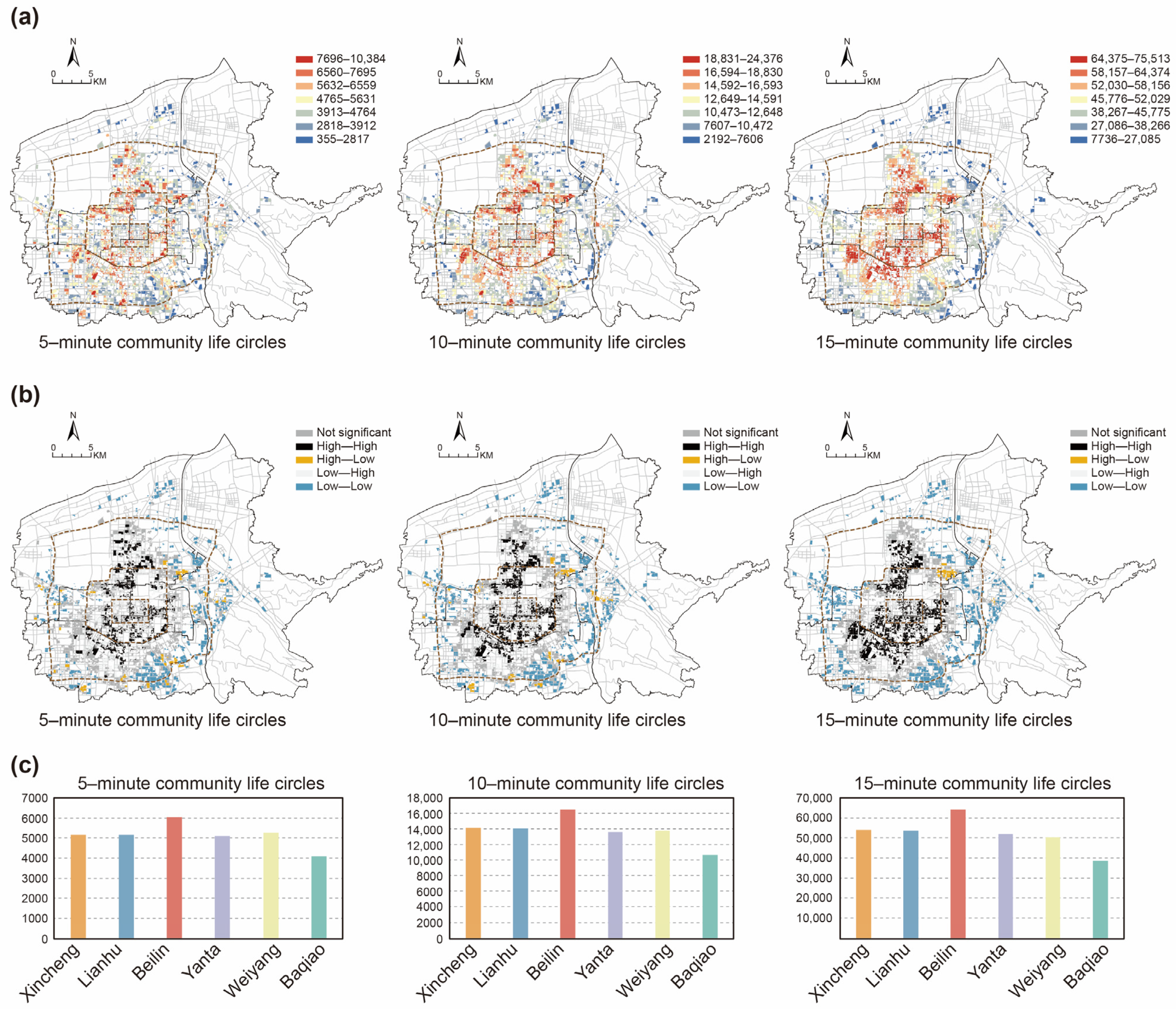 Buildings 15 01372 g004