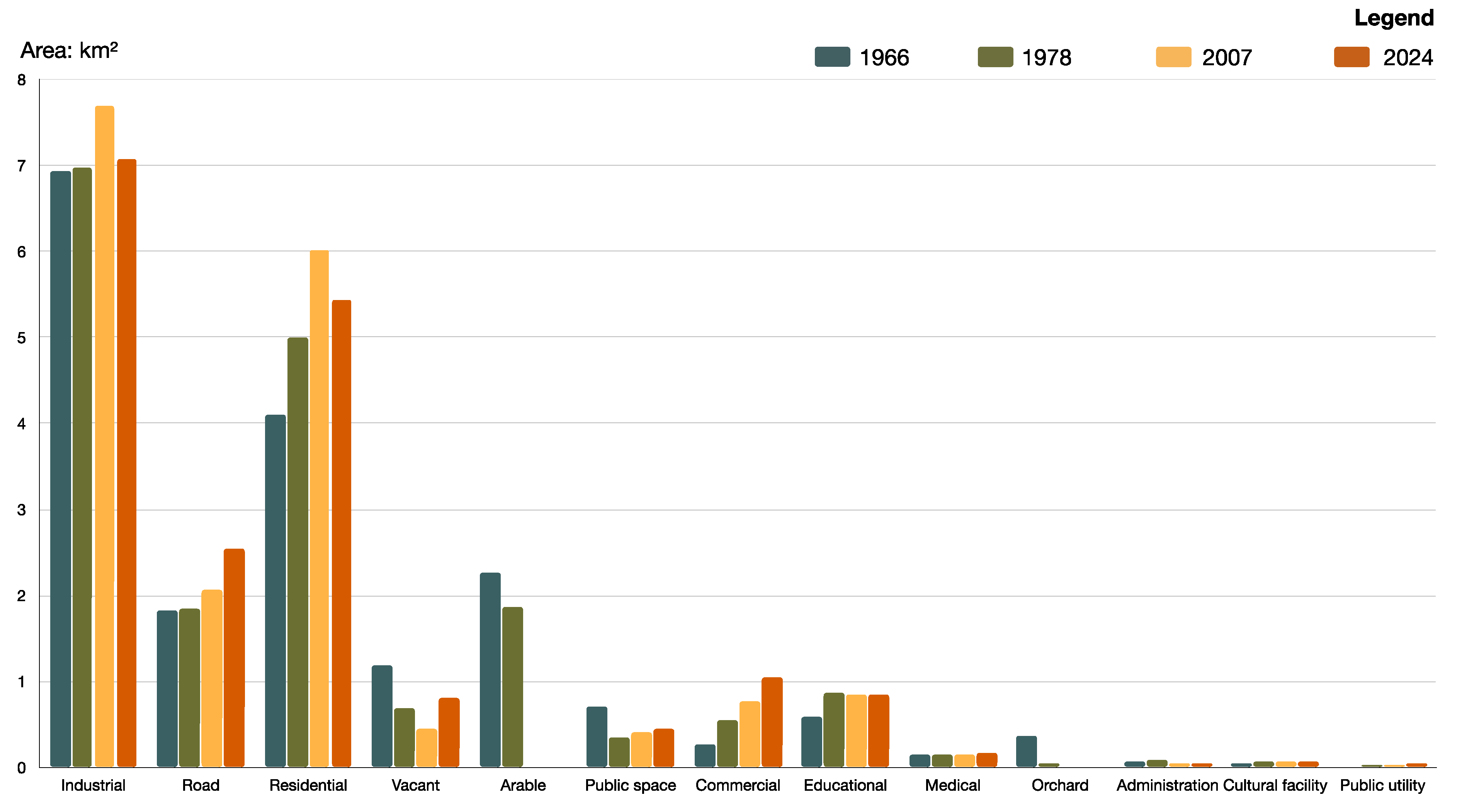 Buildings 15 01373 g009 Buildings 15 01373 g009