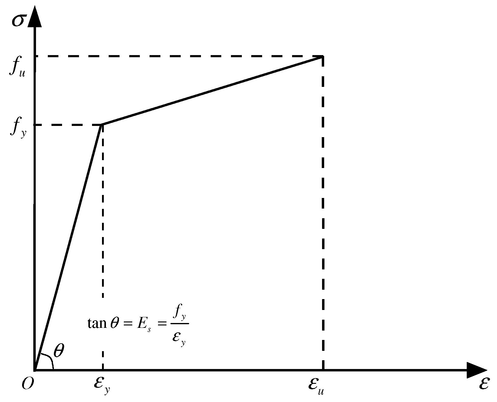 Buildings 15 01374 g004