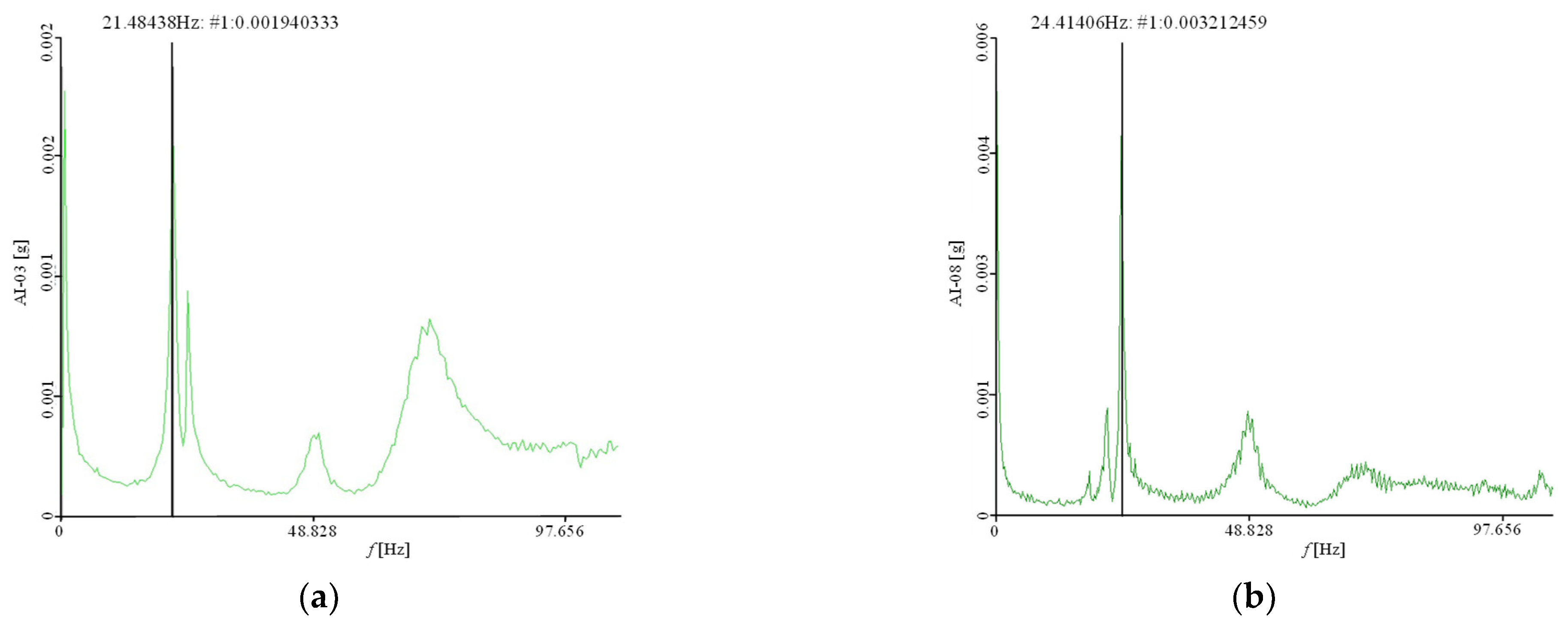 Buildings 15 01374 g009