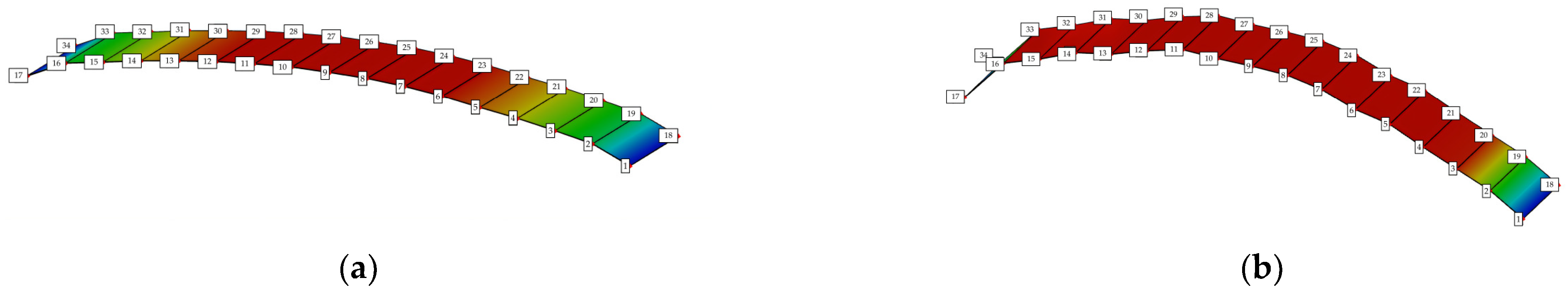 Buildings 15 01374 g010